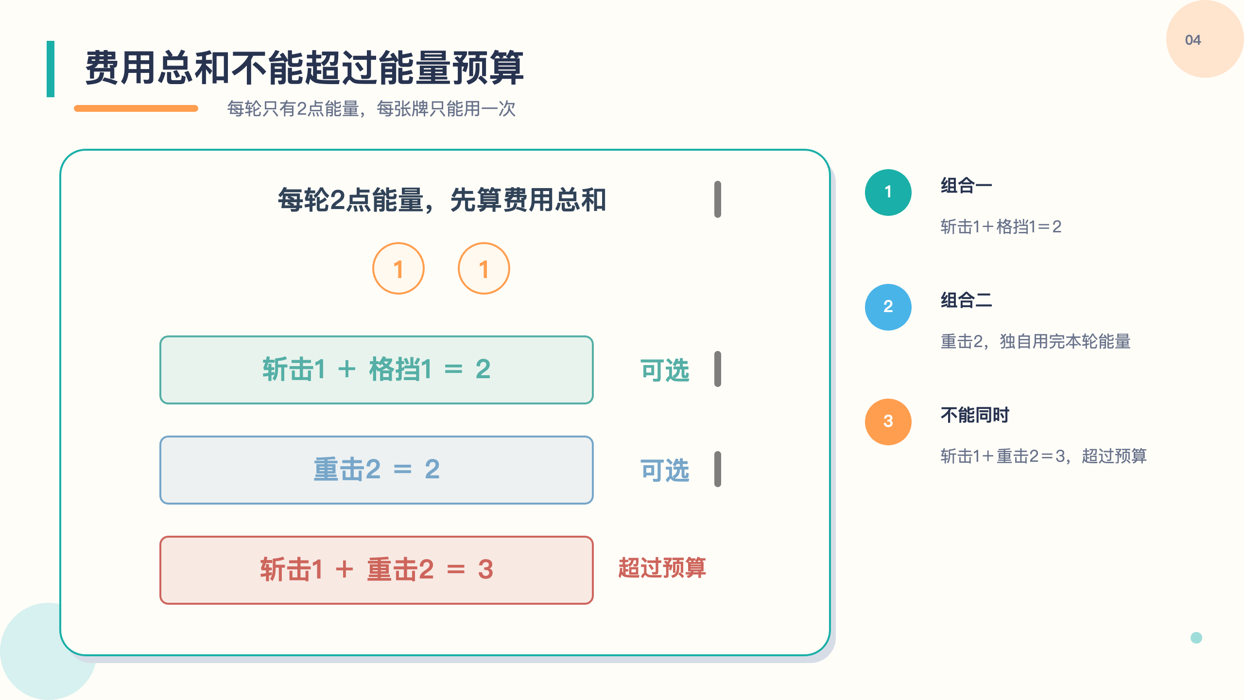 PPT 第 4 页