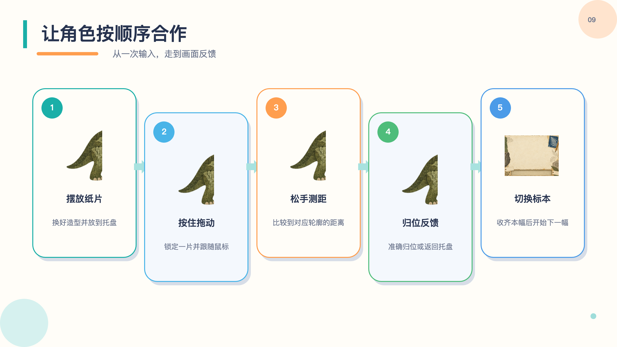PPT 第 9 页