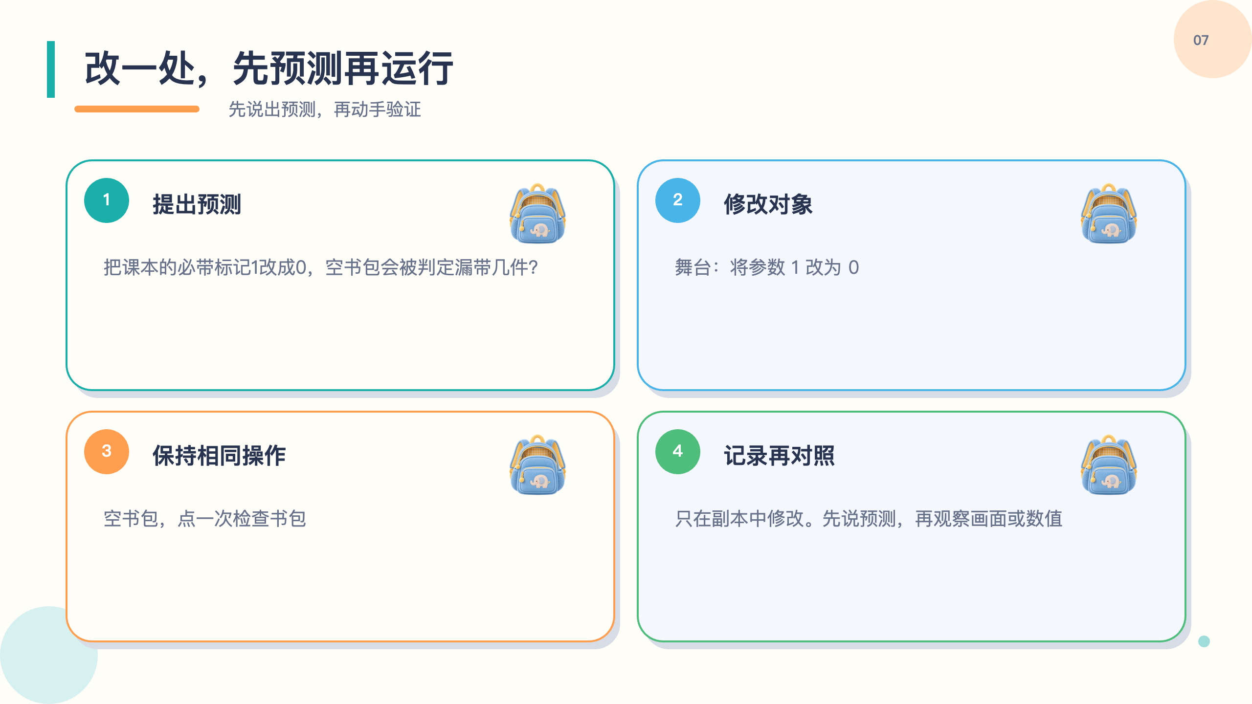 PPT 第 7 页