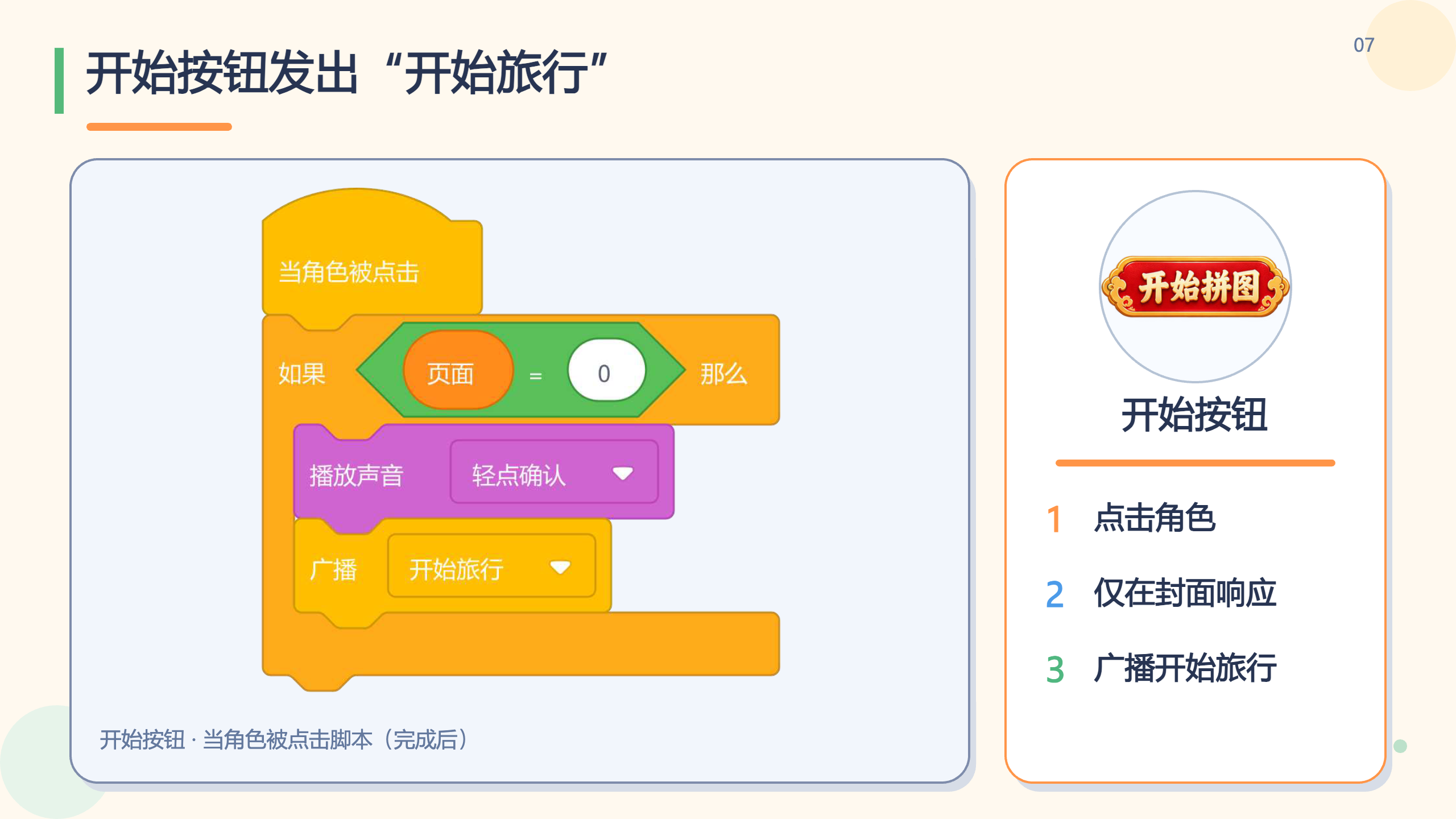 PPT 第 7 页