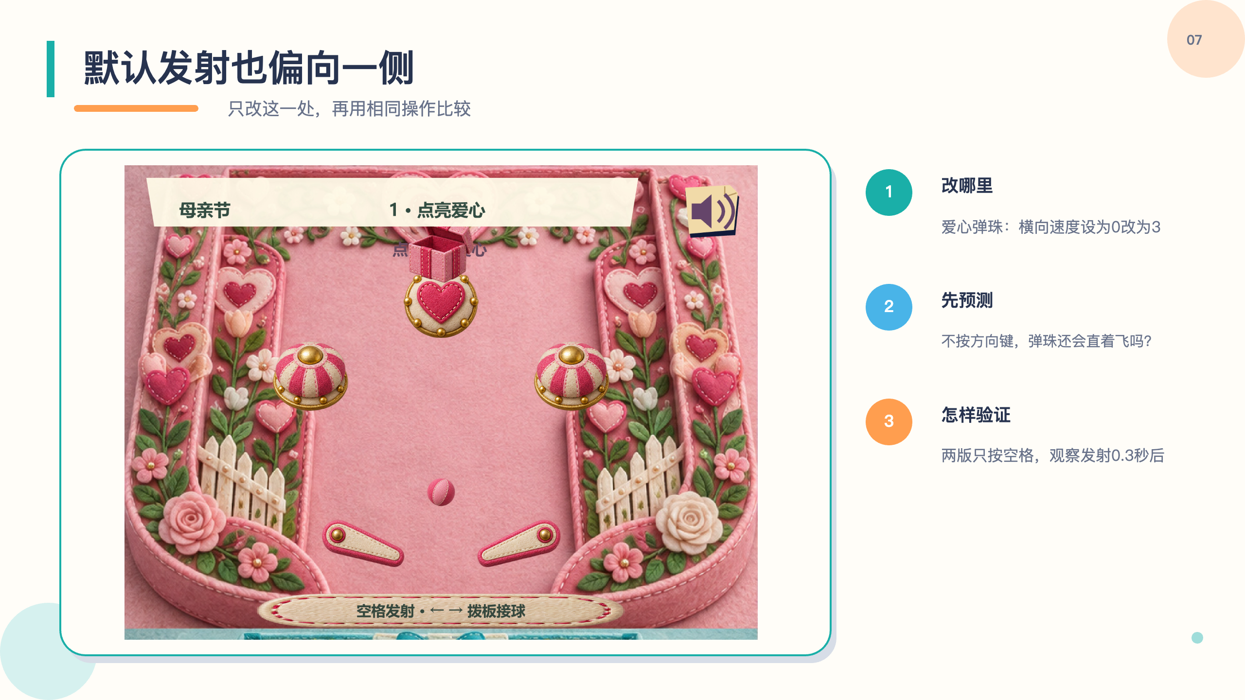 PPT 第 7 页