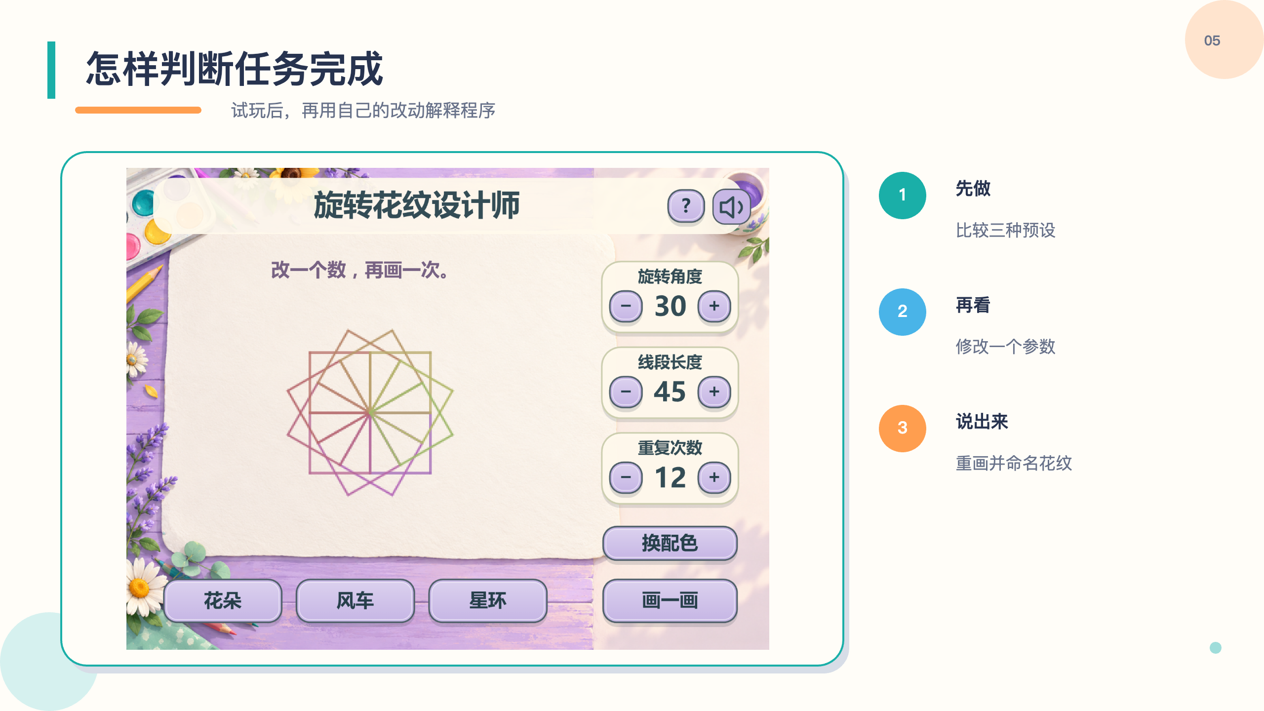 PPT 第 5 页
