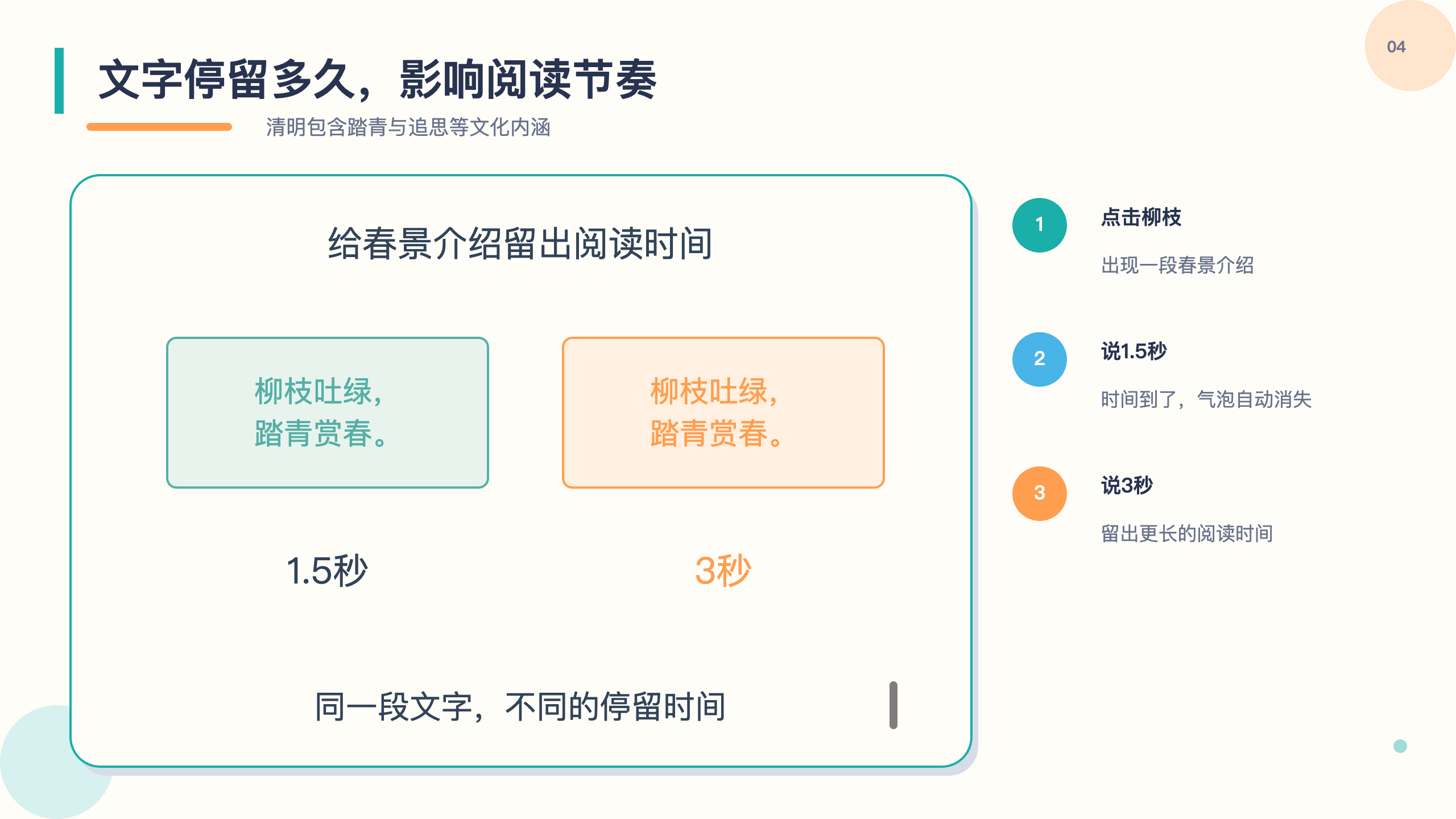 PPT 第 4 页