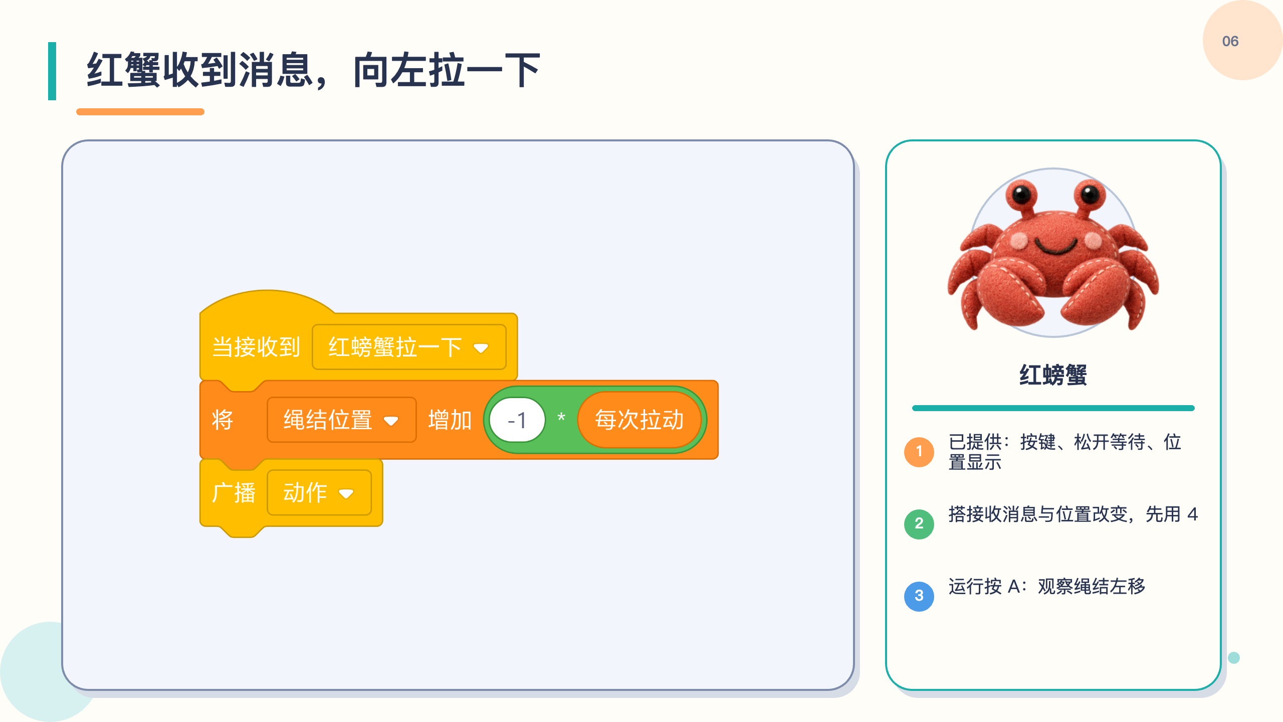 PPT 第 6 页