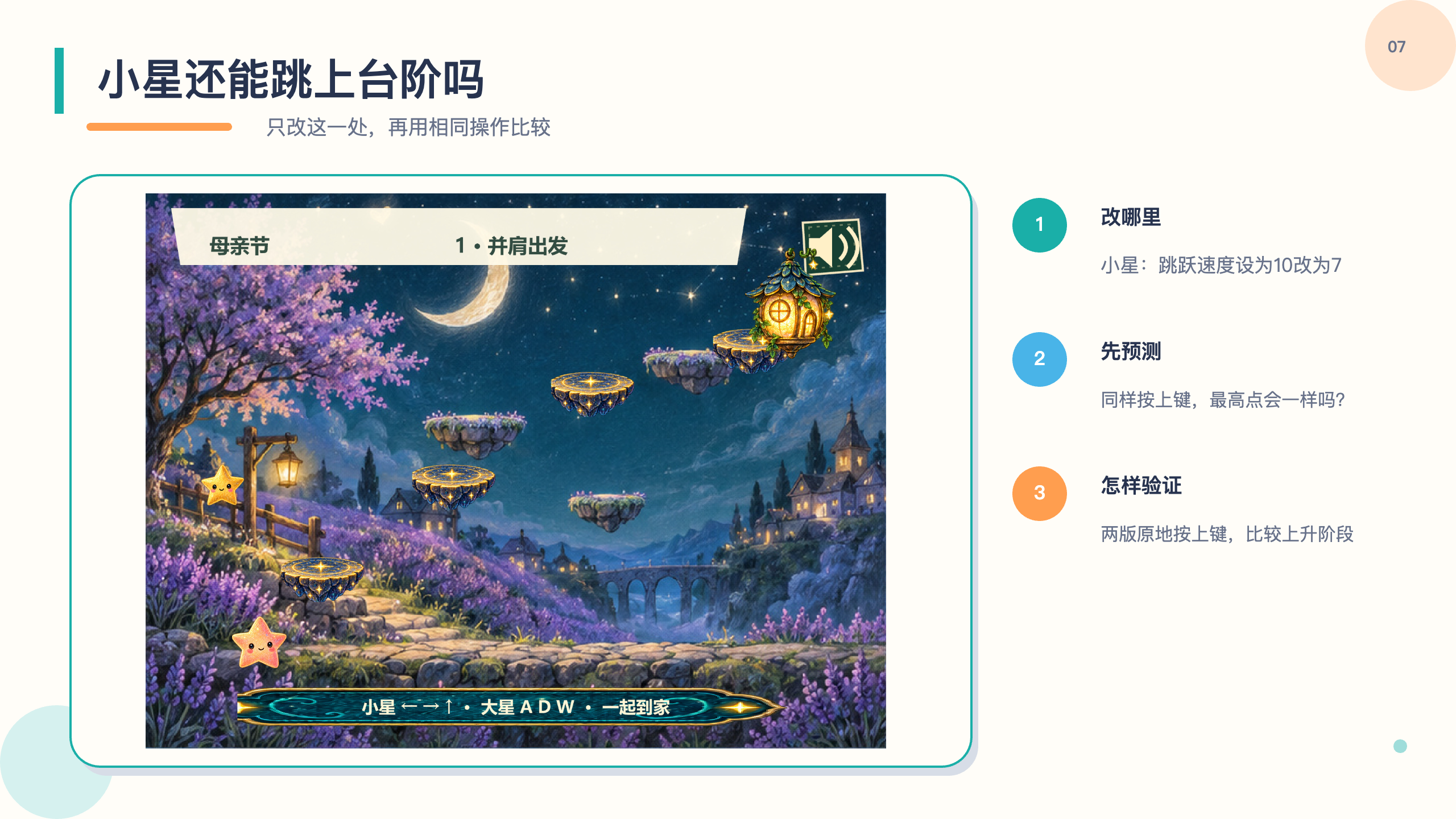PPT 第 7 页