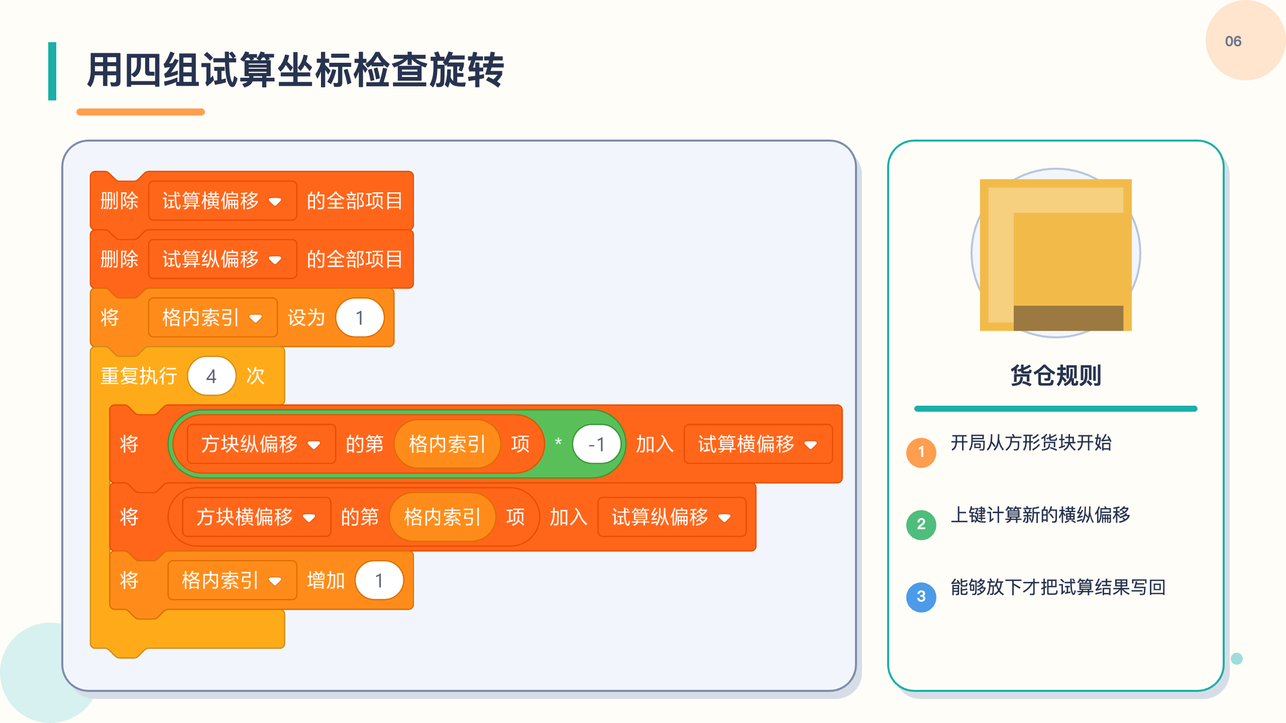 PPT 第 6 页