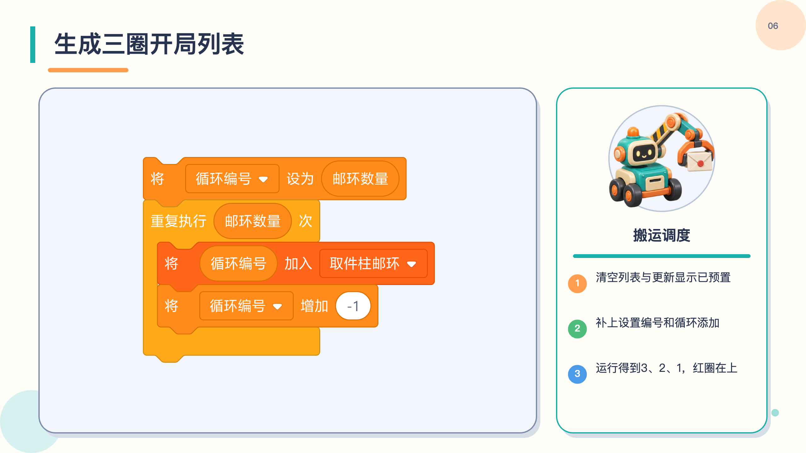 PPT 第 6 页