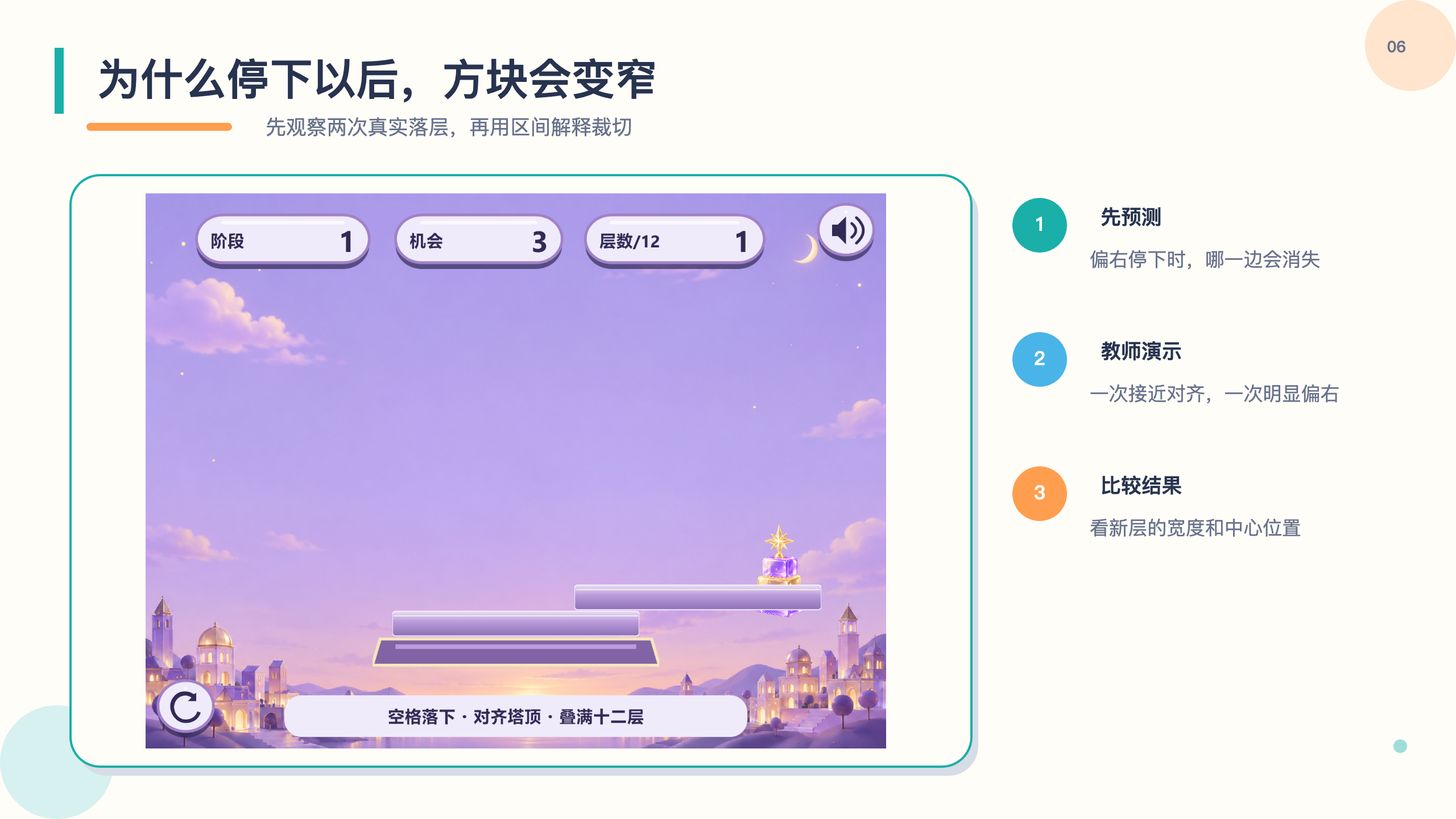 PPT 第 6 页