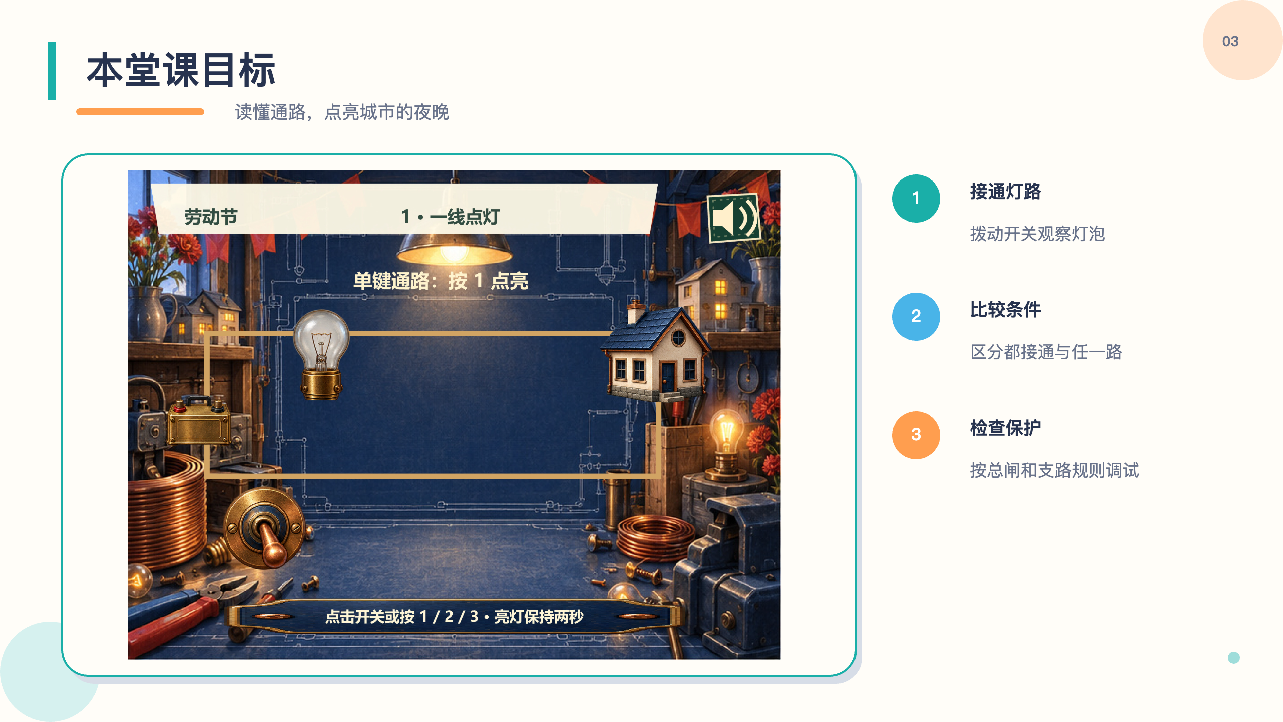 PPT 第 3 页