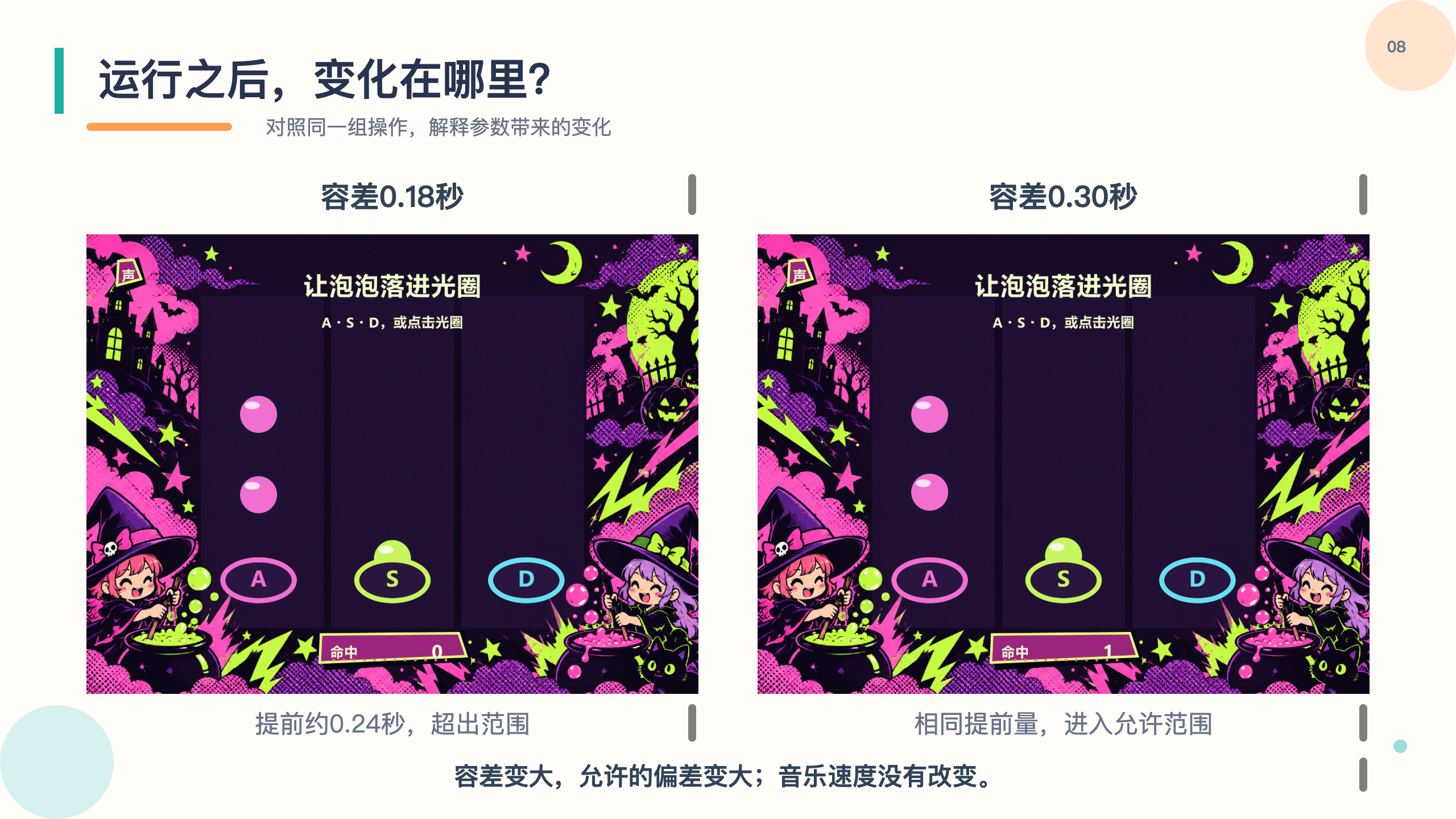 PPT 第 8 页