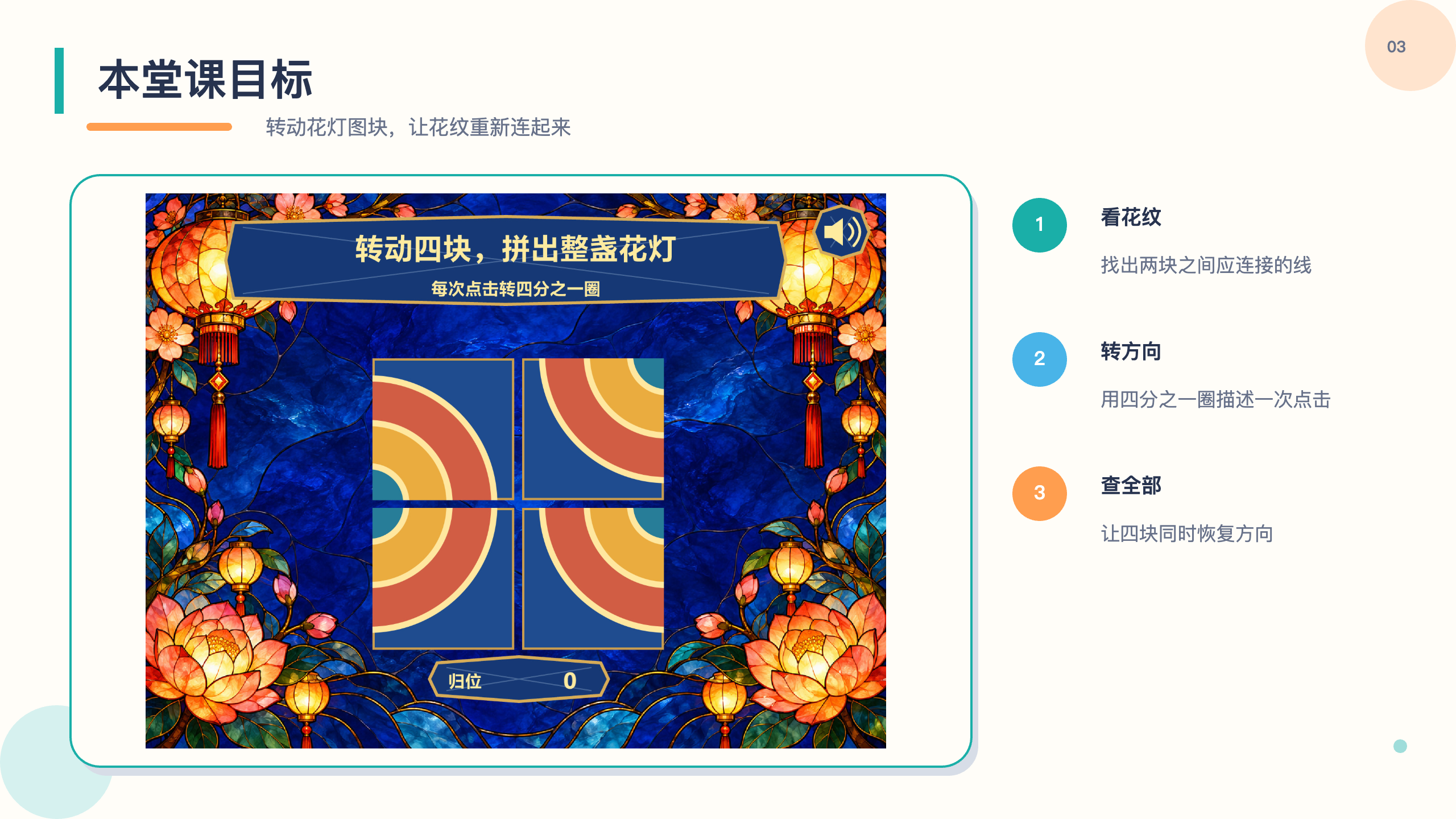 PPT 第 3 页