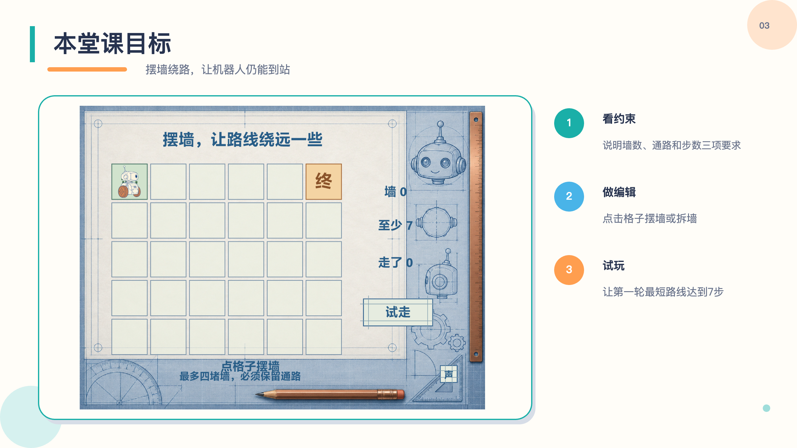 PPT 第 3 页