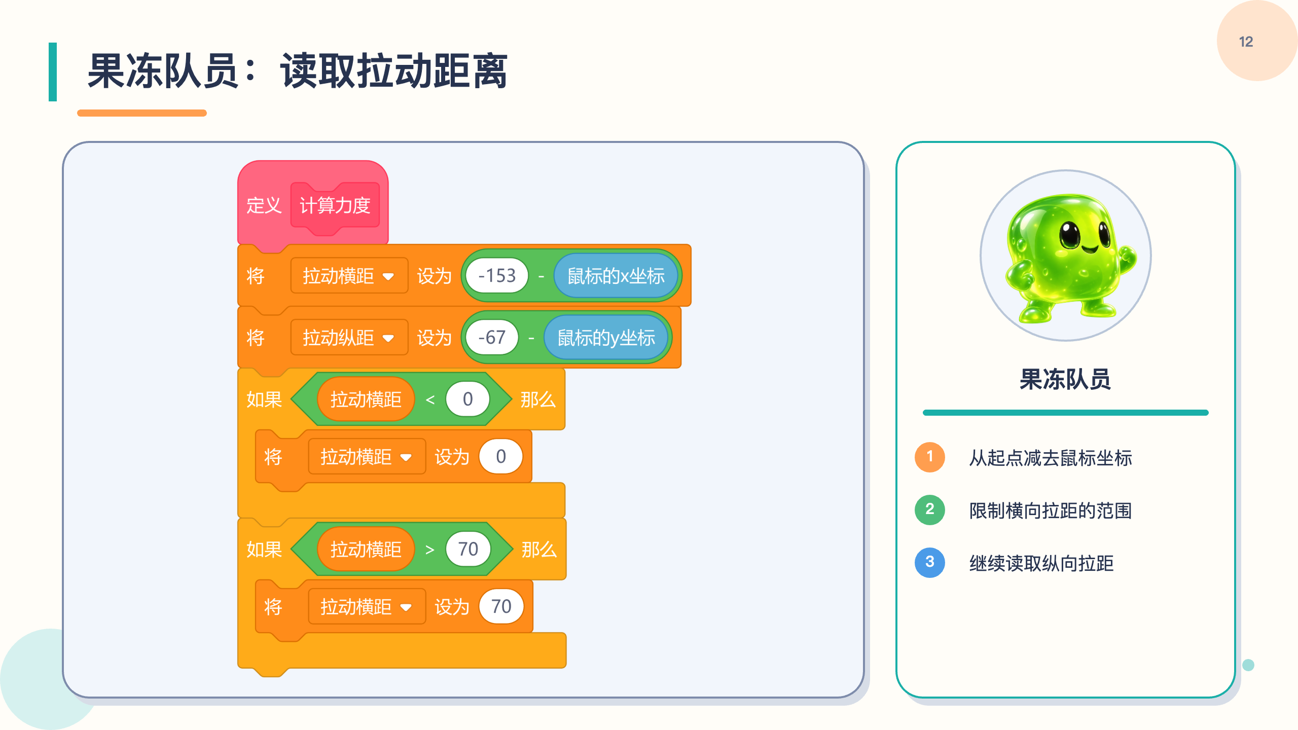 PPT 第 12 页