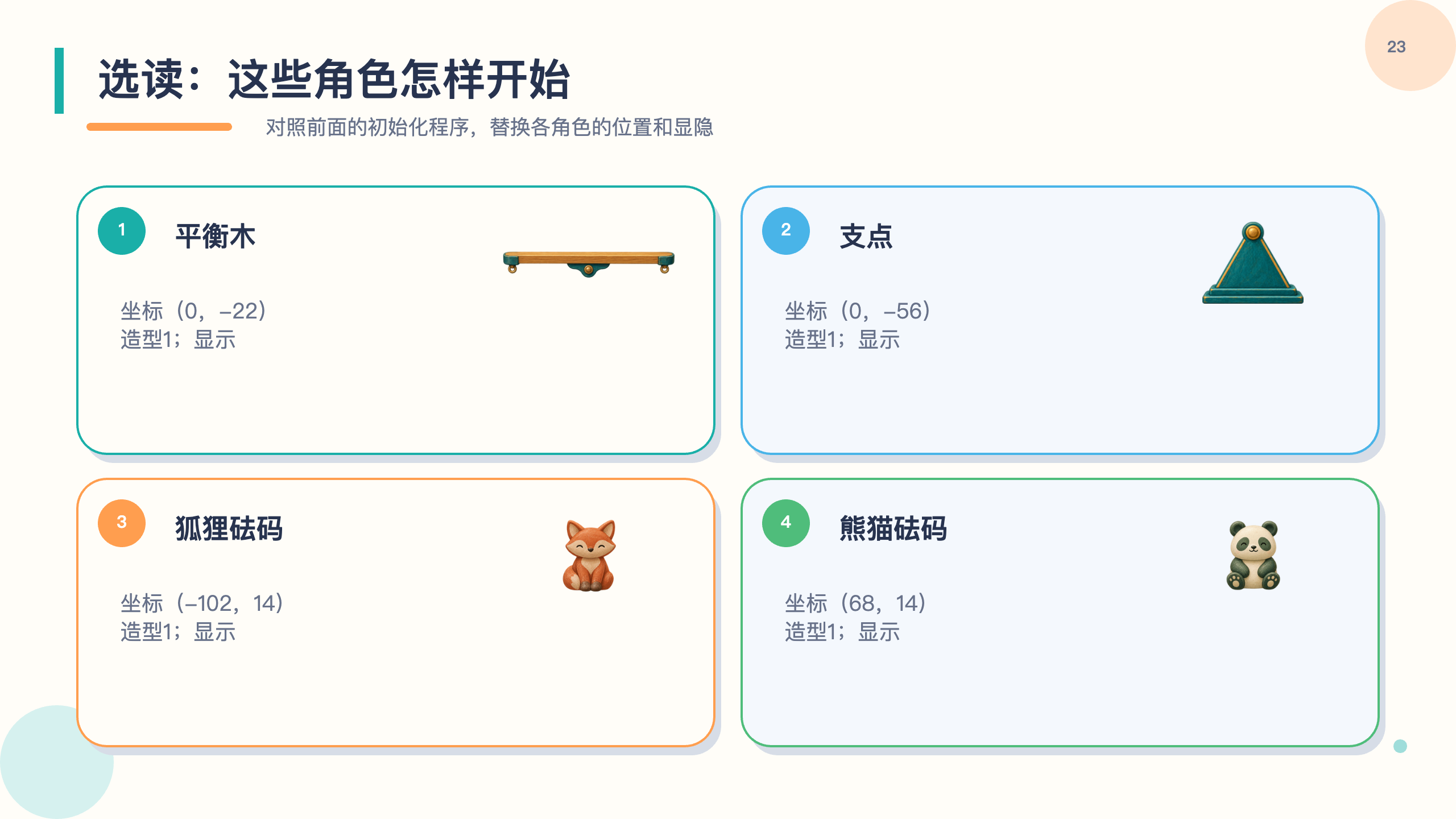 PPT 第 23 页