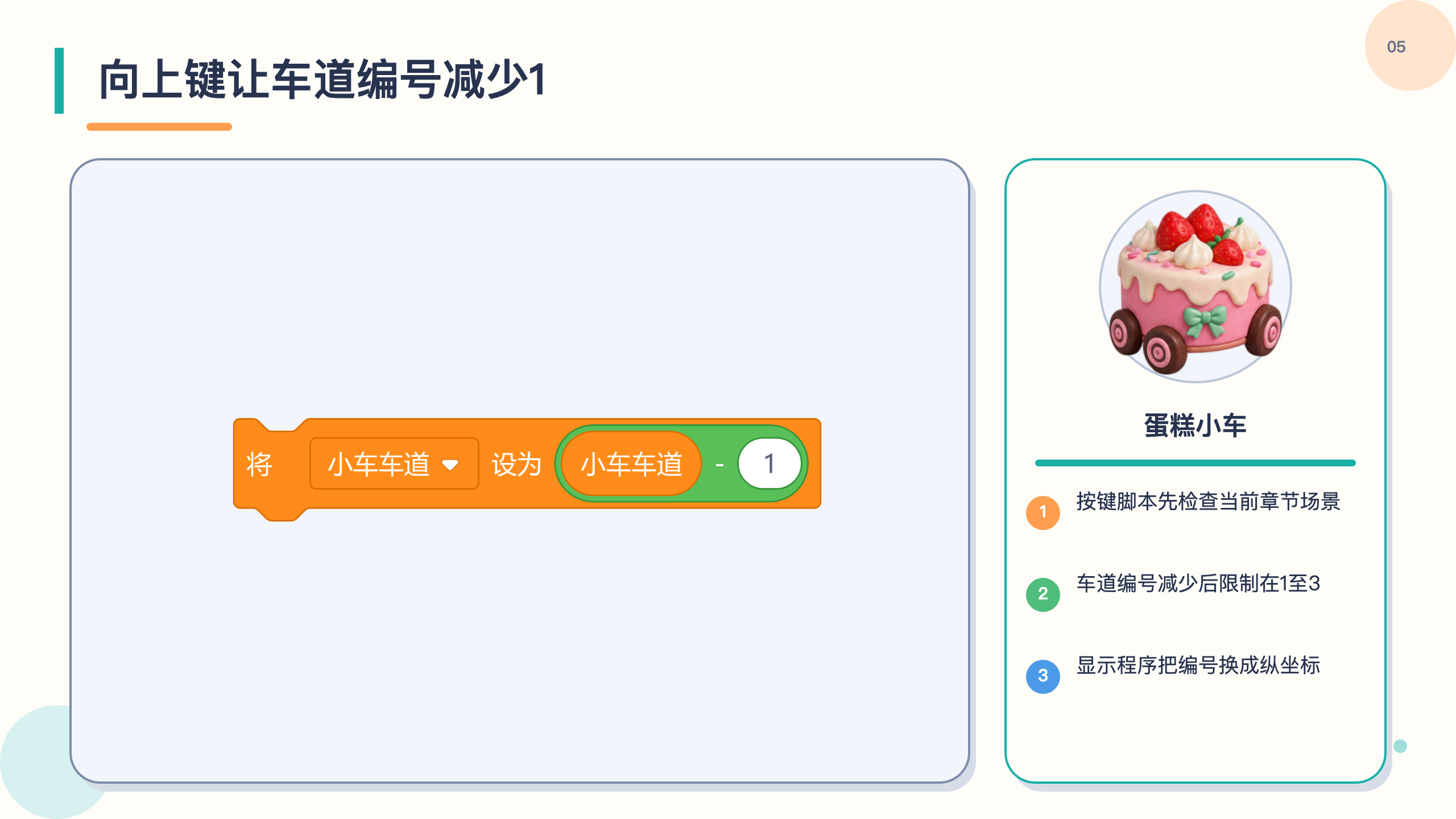 PPT 第 5 页