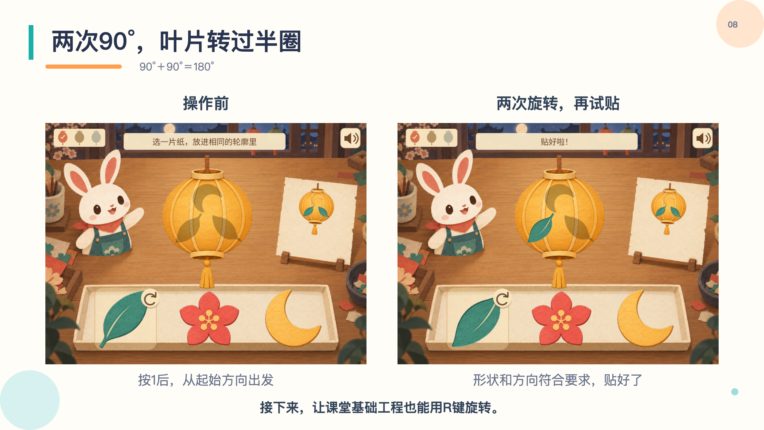 PPT 第 8 页
