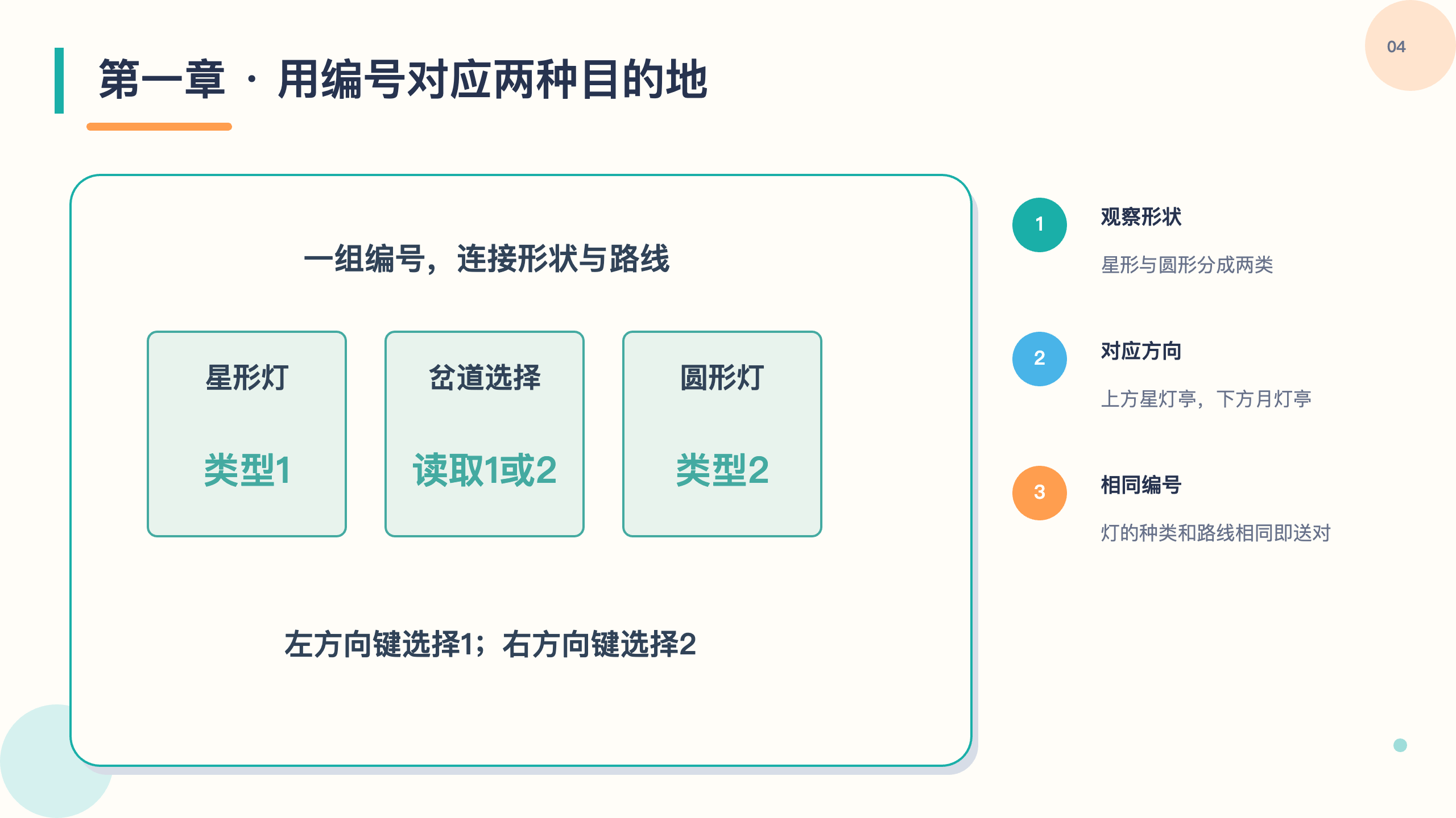 PPT 第 4 页