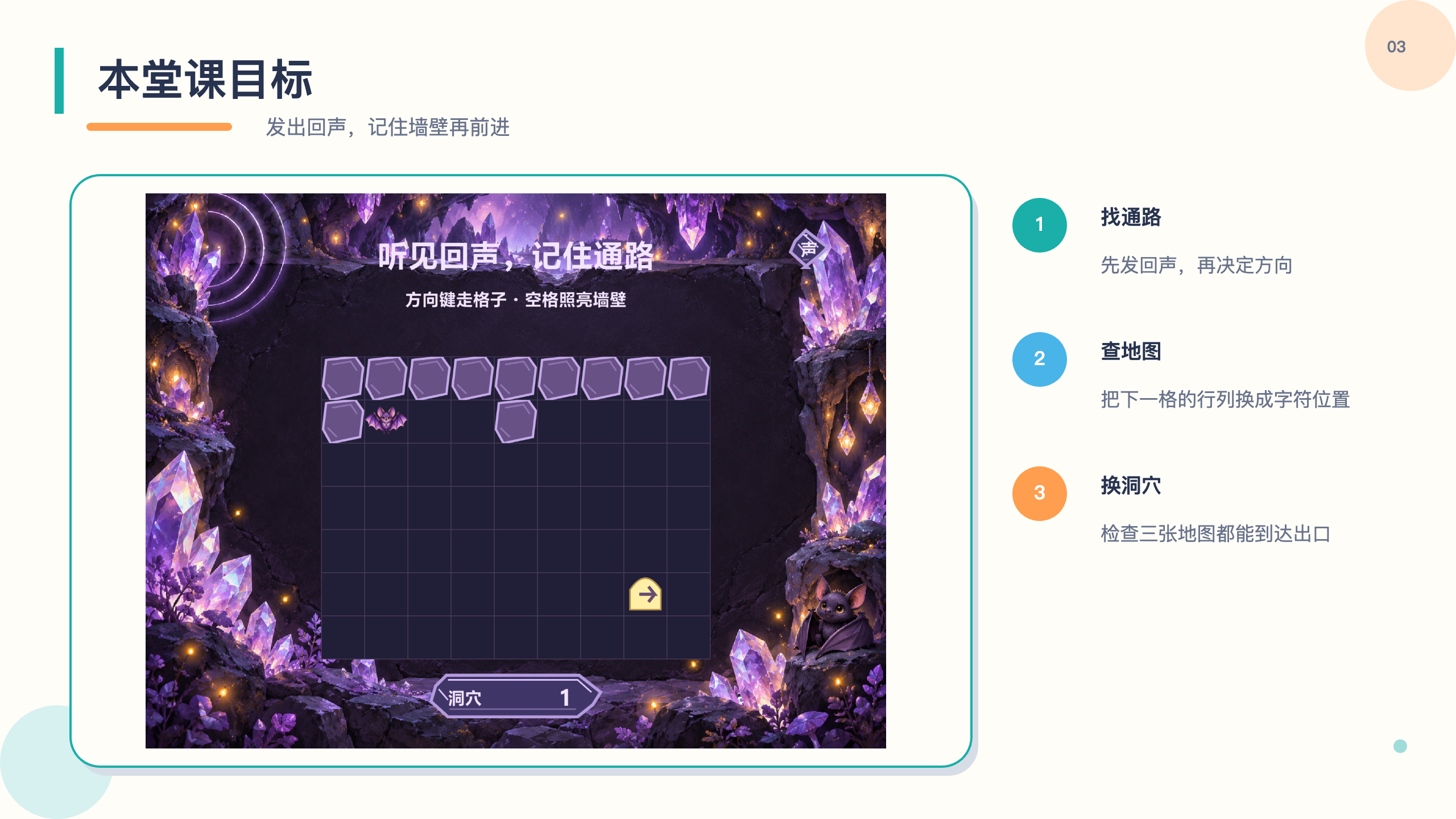 PPT 第 3 页