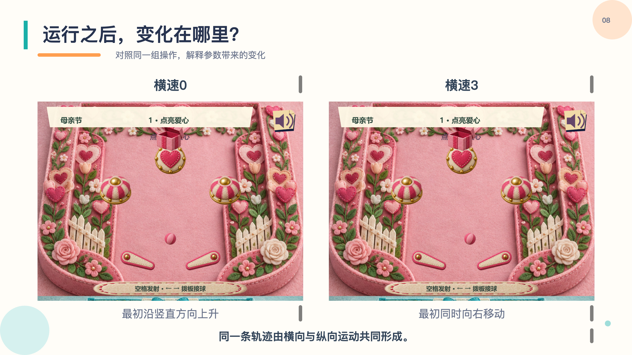 PPT 第 8 页