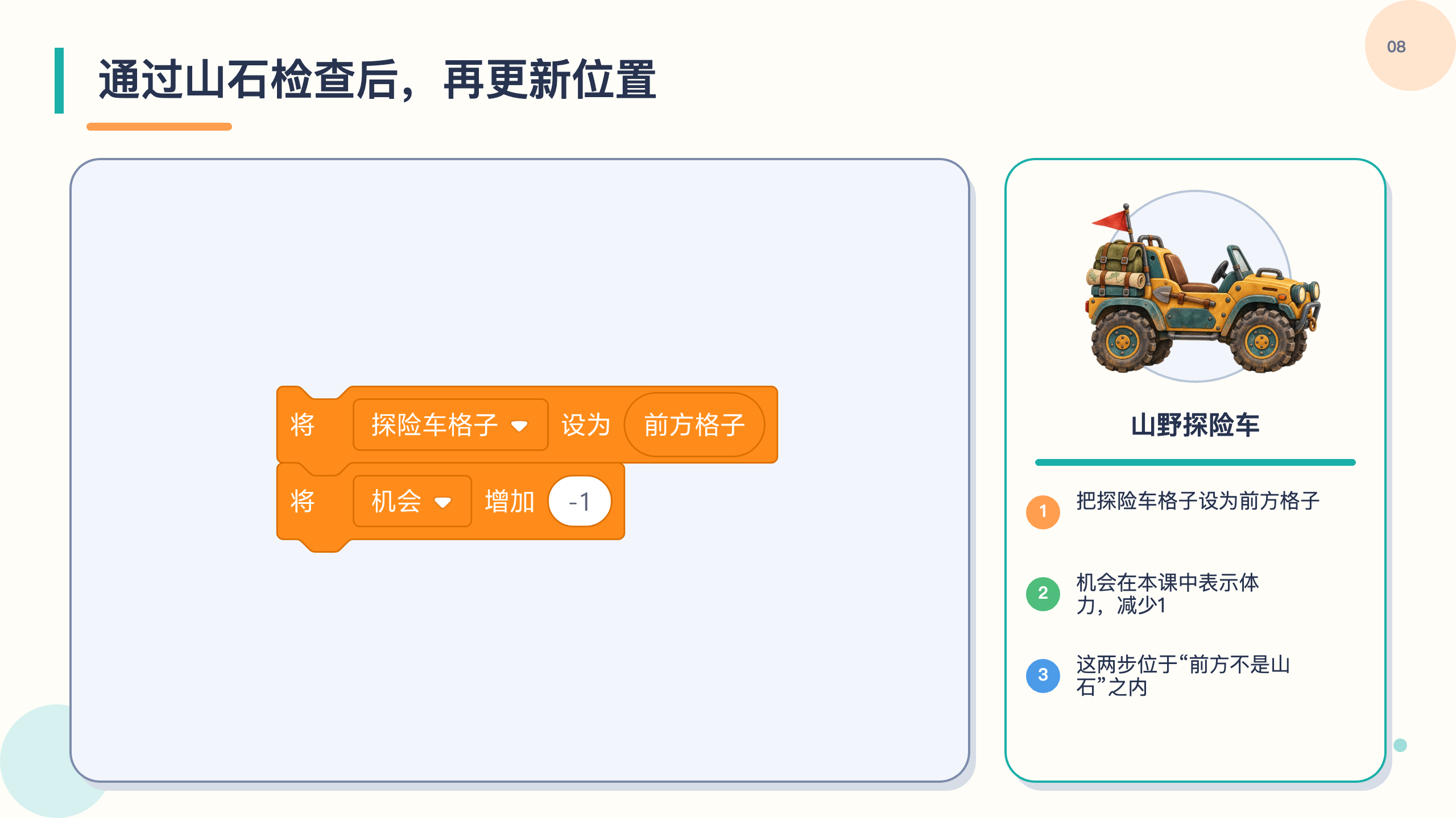 PPT 第 8 页