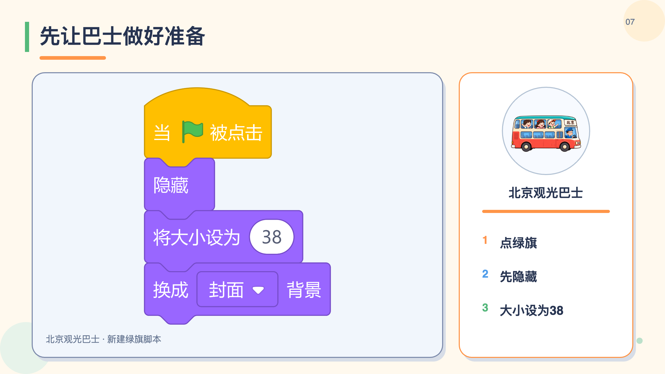 PPT 第 7 页