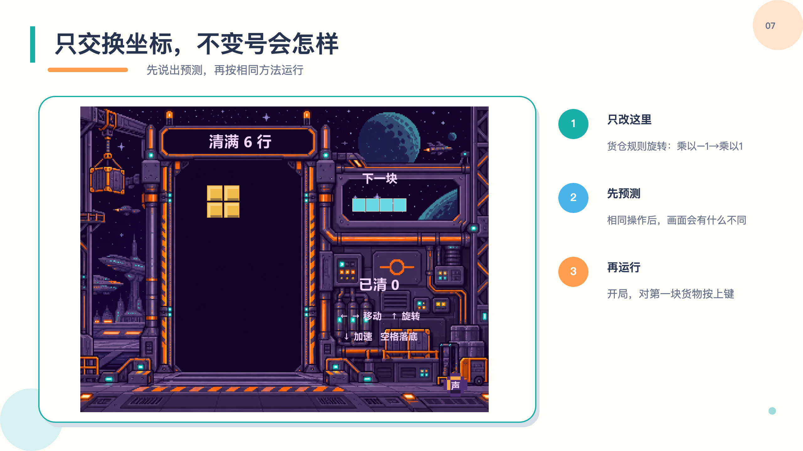 PPT 第 7 页