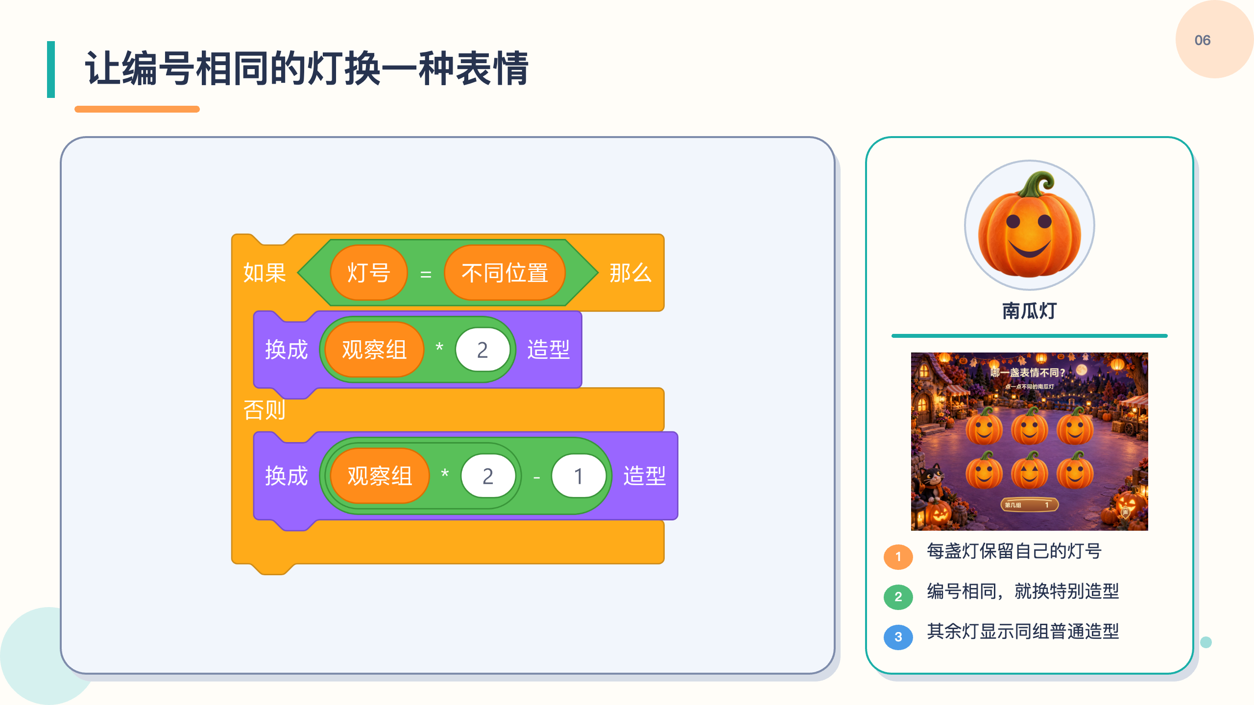 PPT 第 6 页