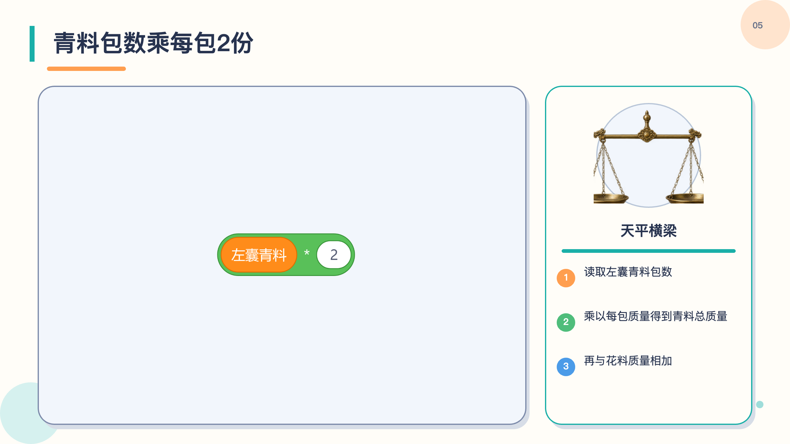 PPT 第 5 页
