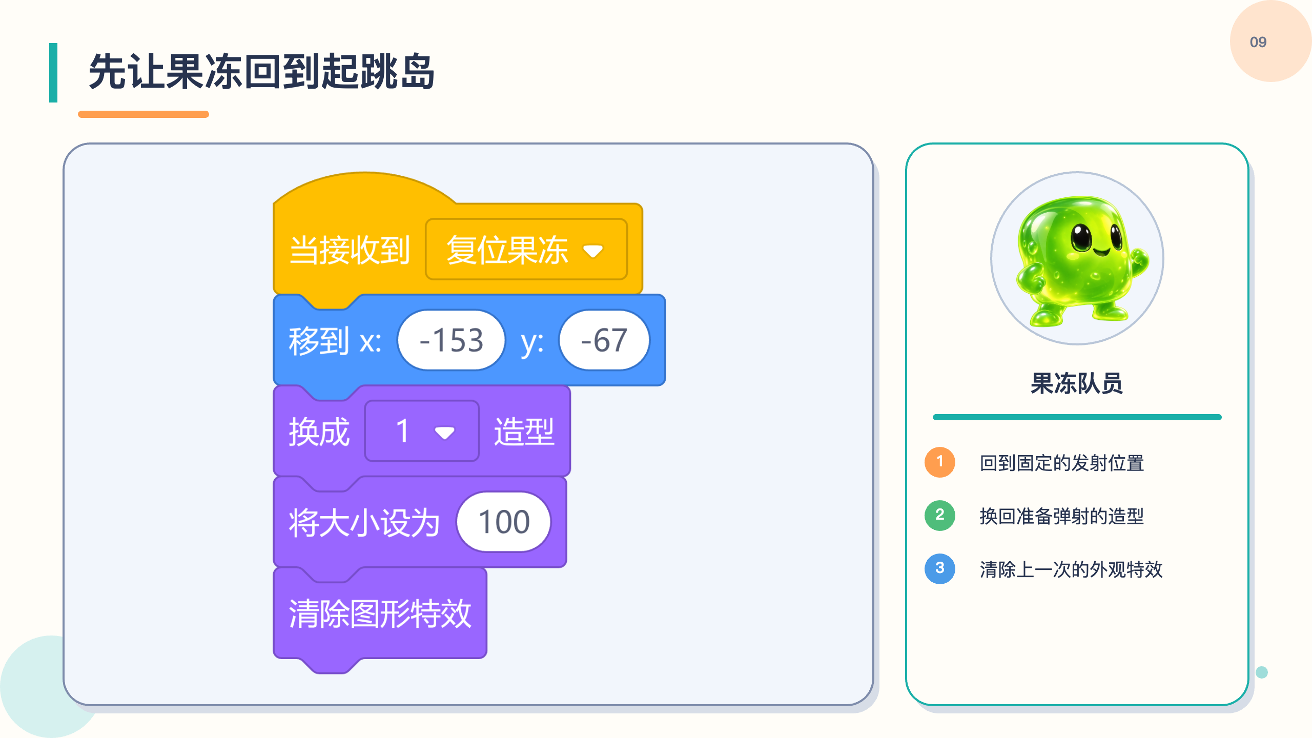 PPT 第 9 页