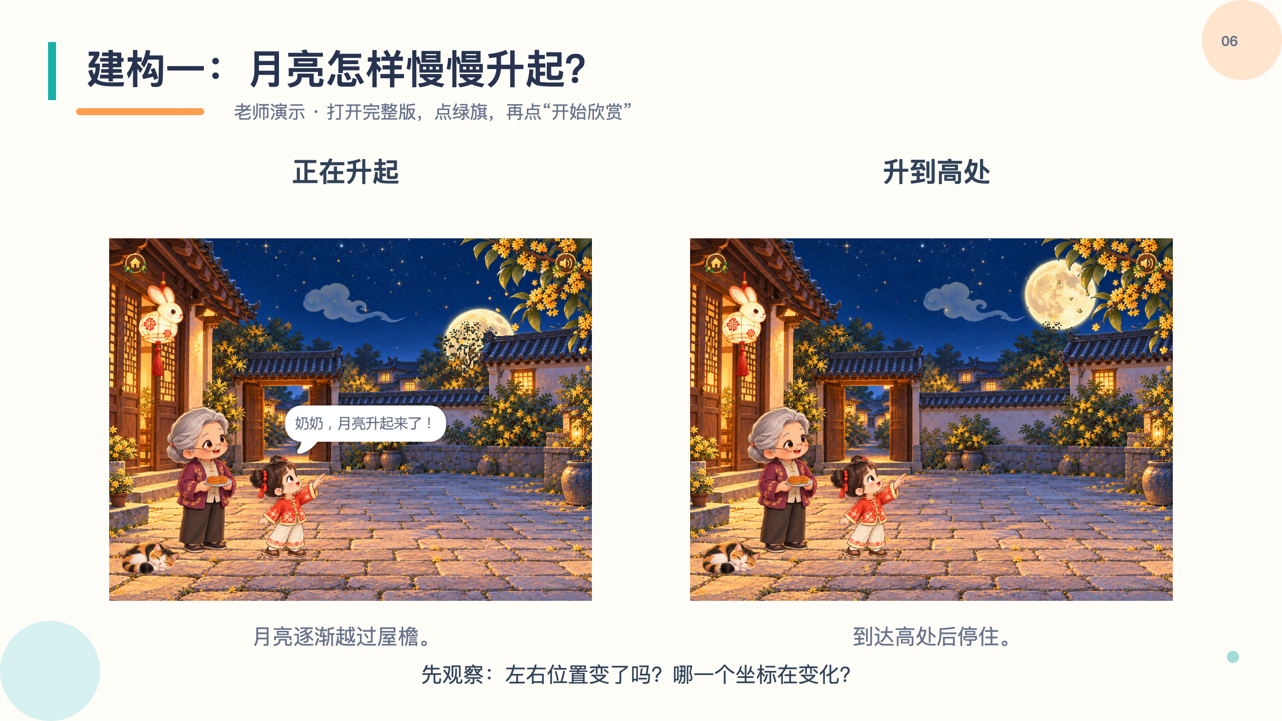 PPT 第 6 页