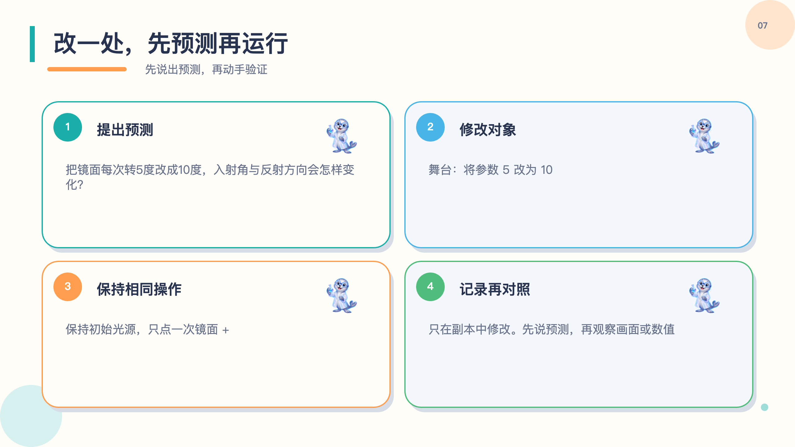 PPT 第 7 页