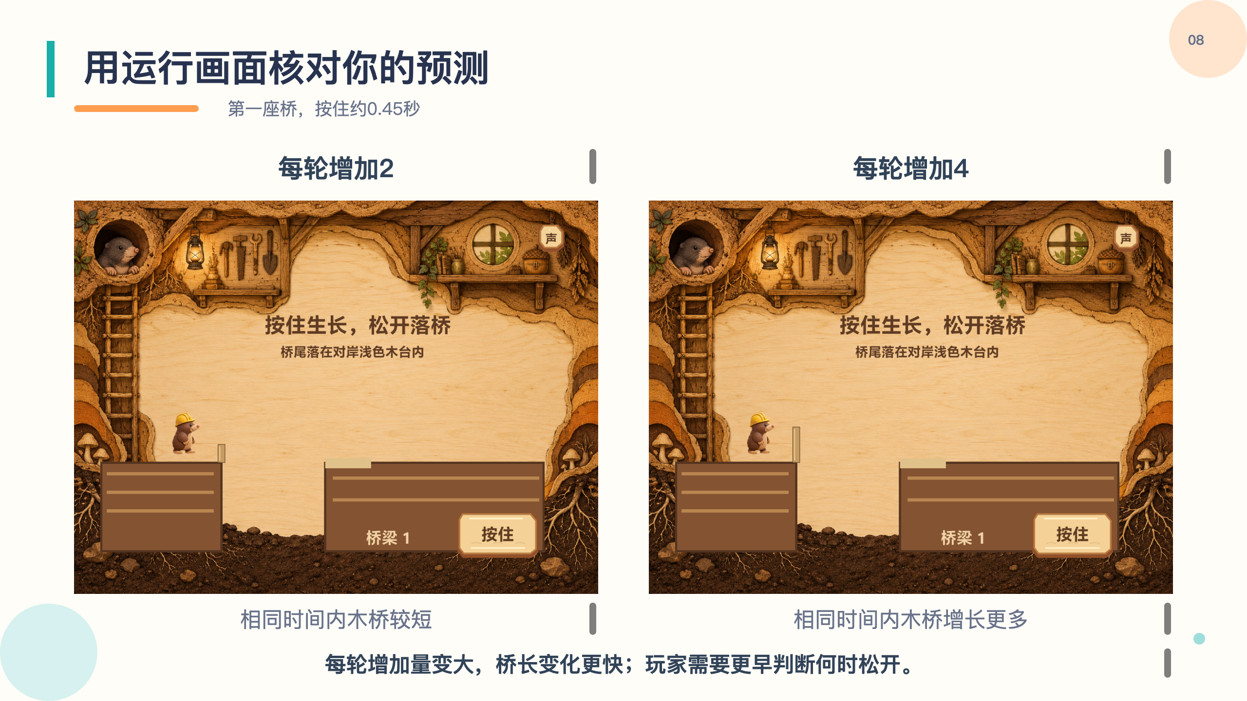 PPT 第 8 页