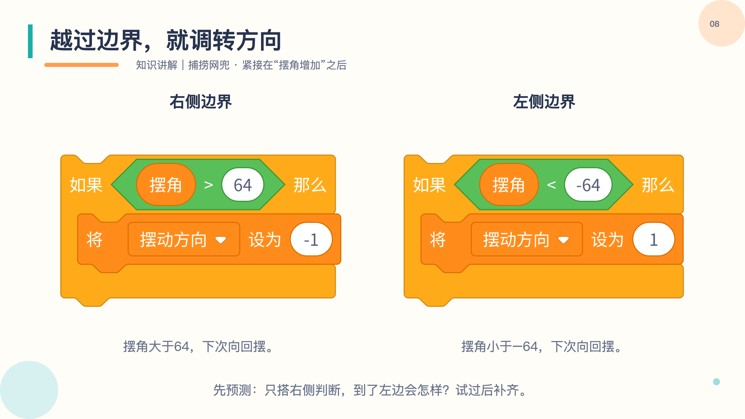 PPT 第 8 页