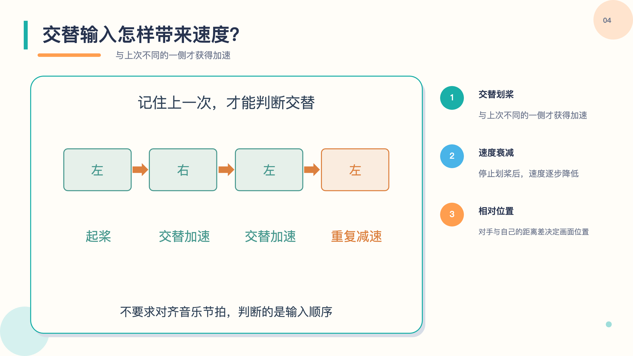 PPT 第 4 页