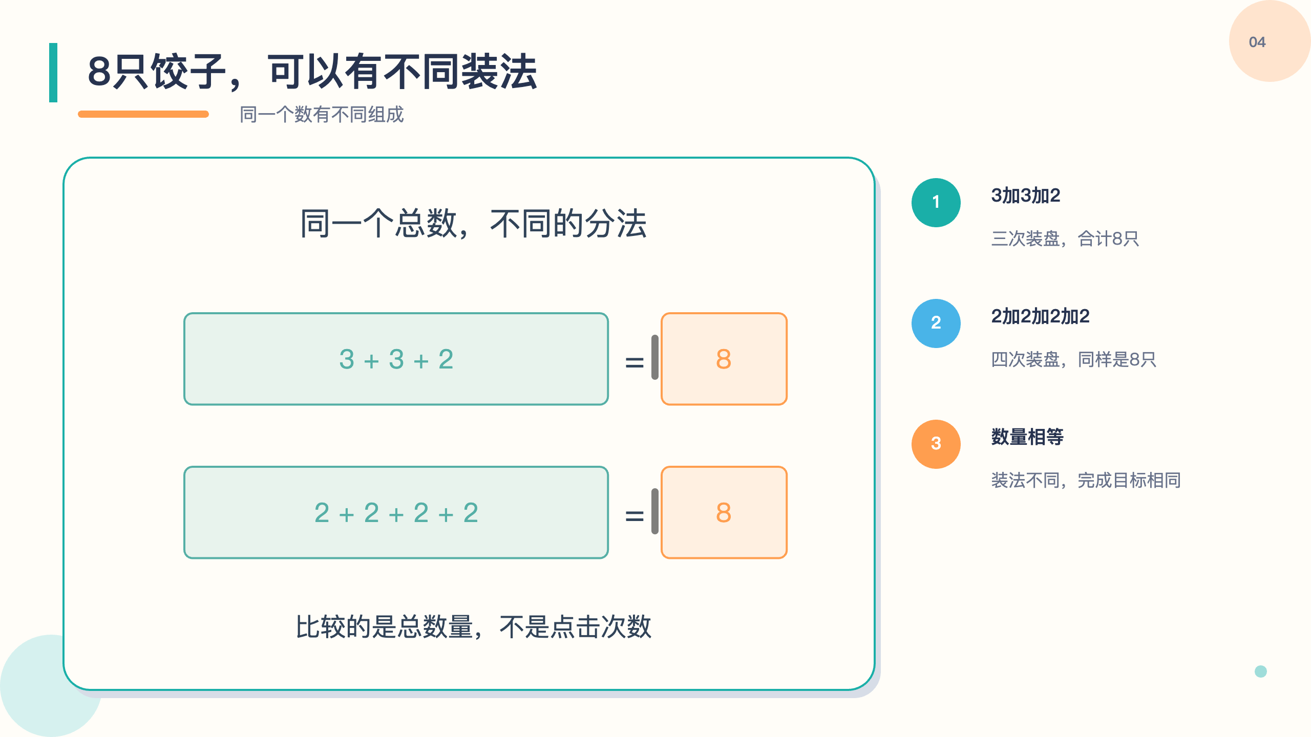 PPT 第 4 页