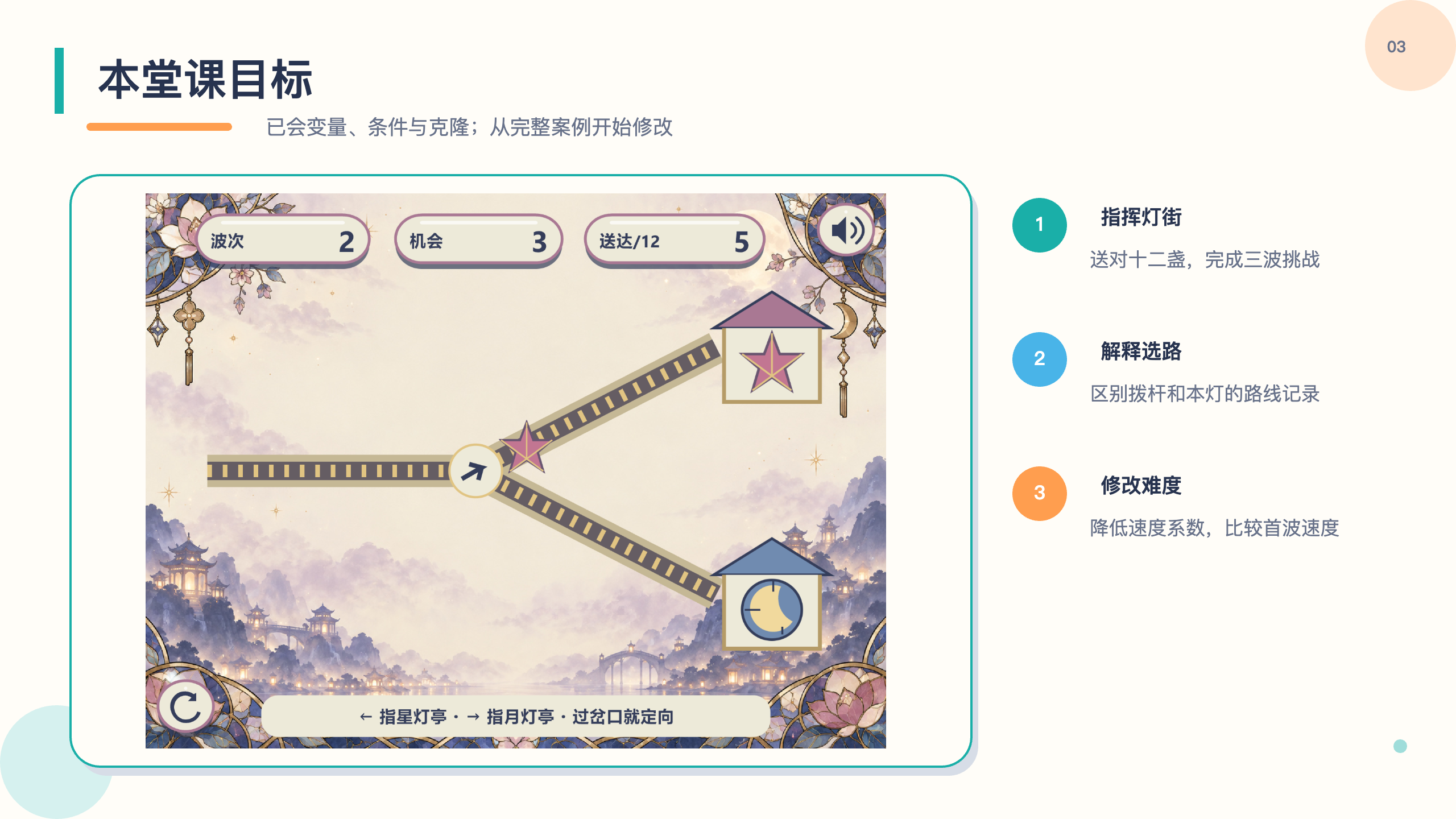PPT 第 3 页