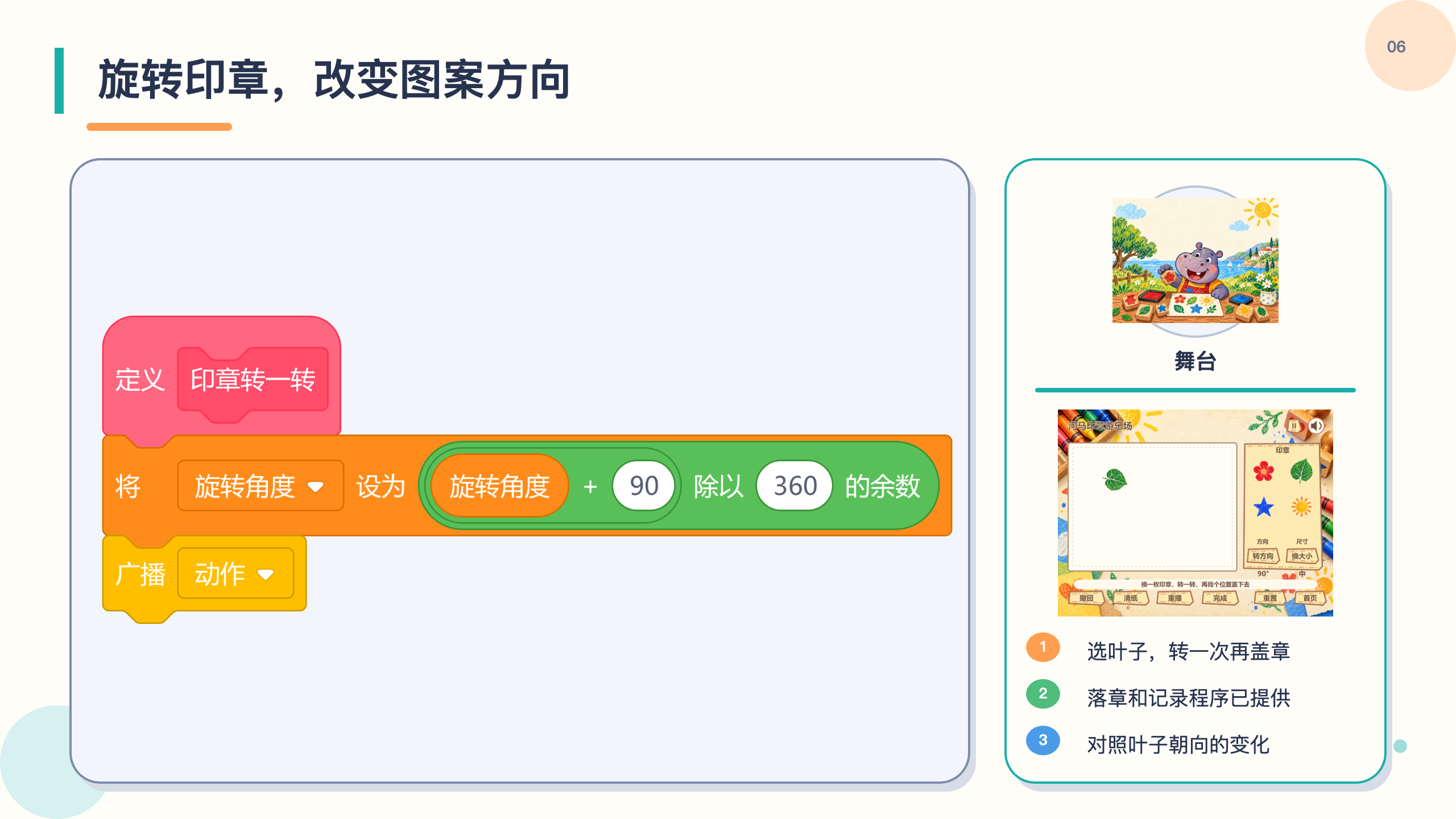 PPT 第 6 页