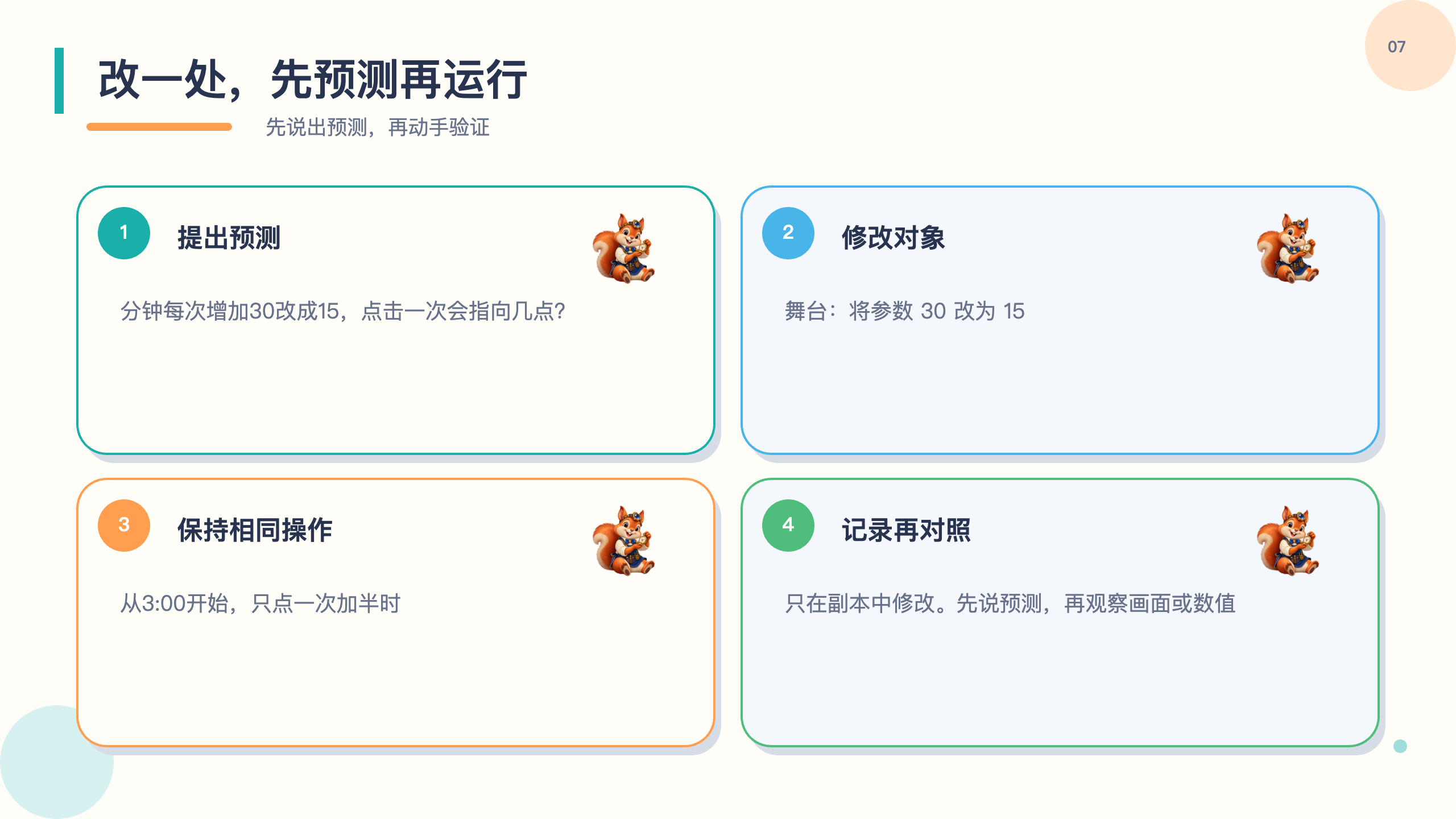 PPT 第 7 页