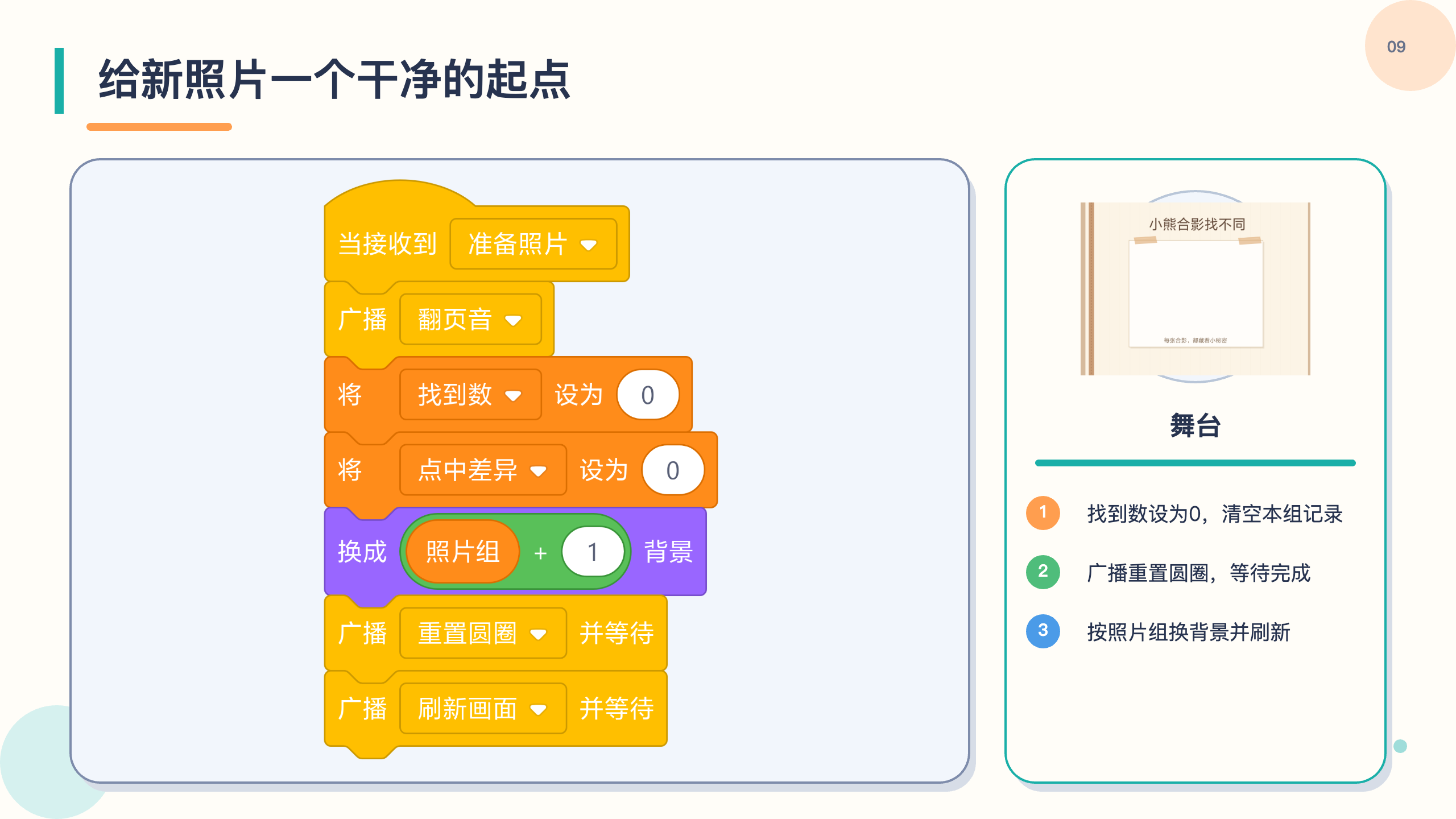 PPT 第 9 页