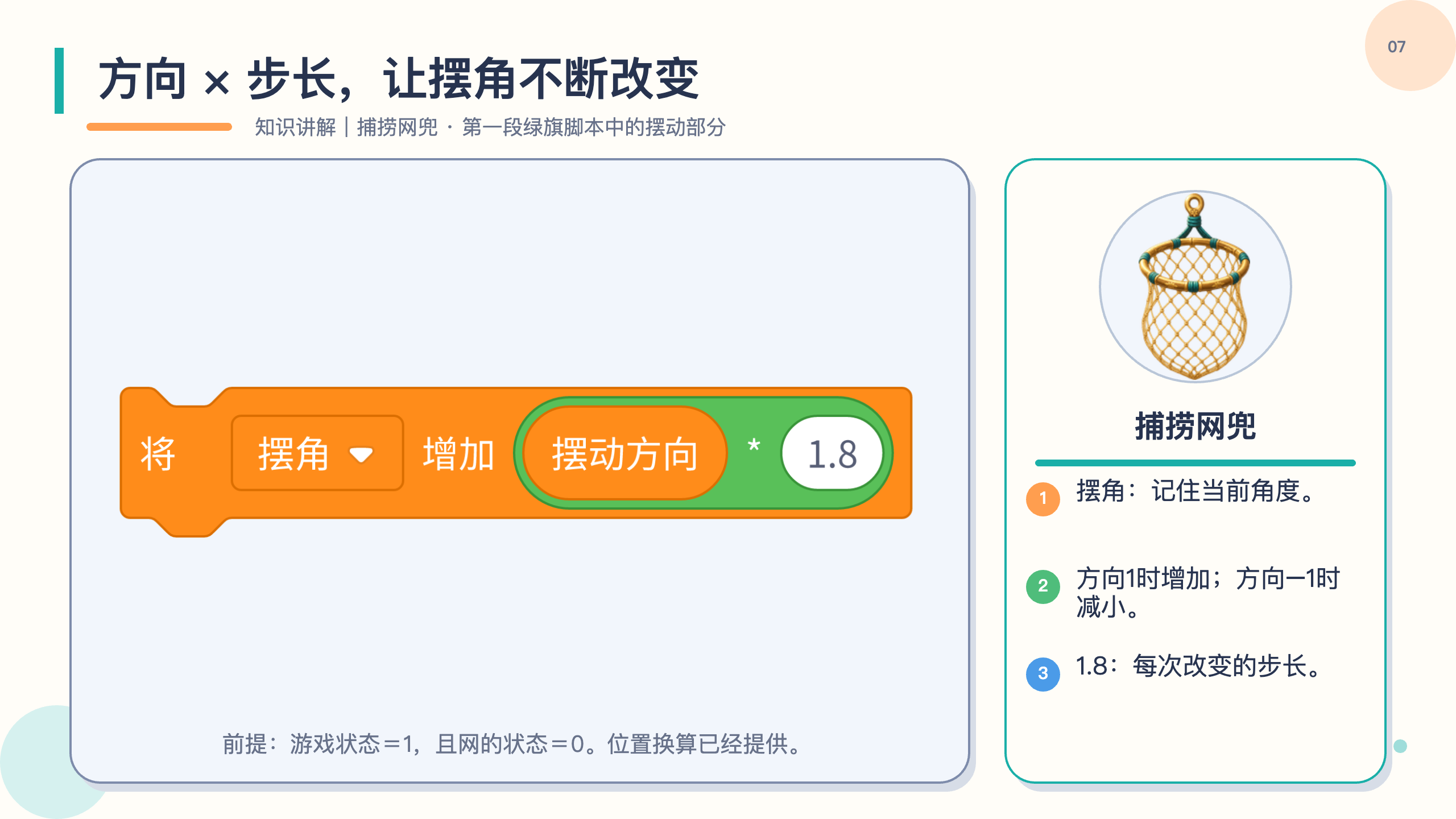 PPT 第 7 页