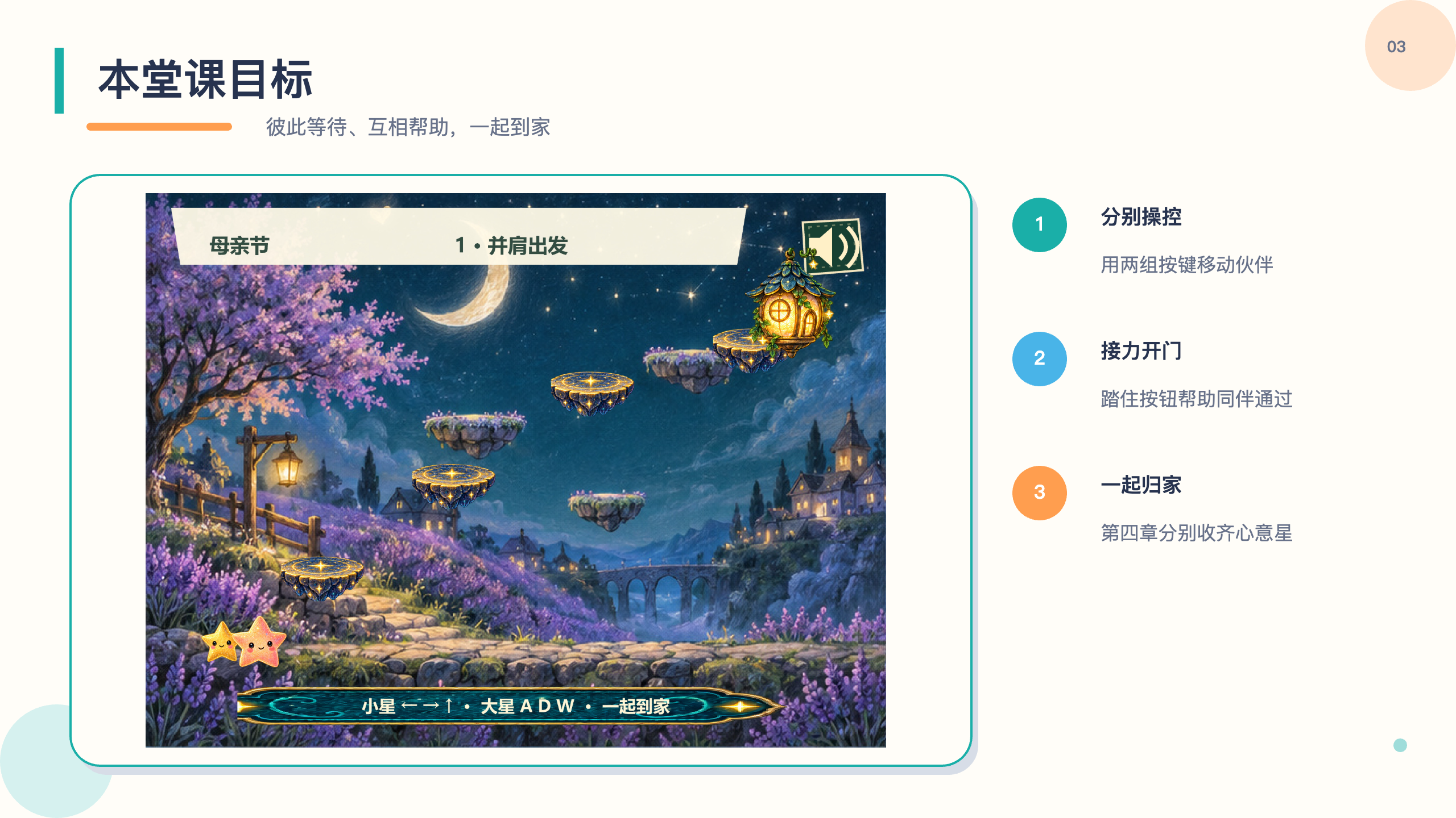 PPT 第 3 页