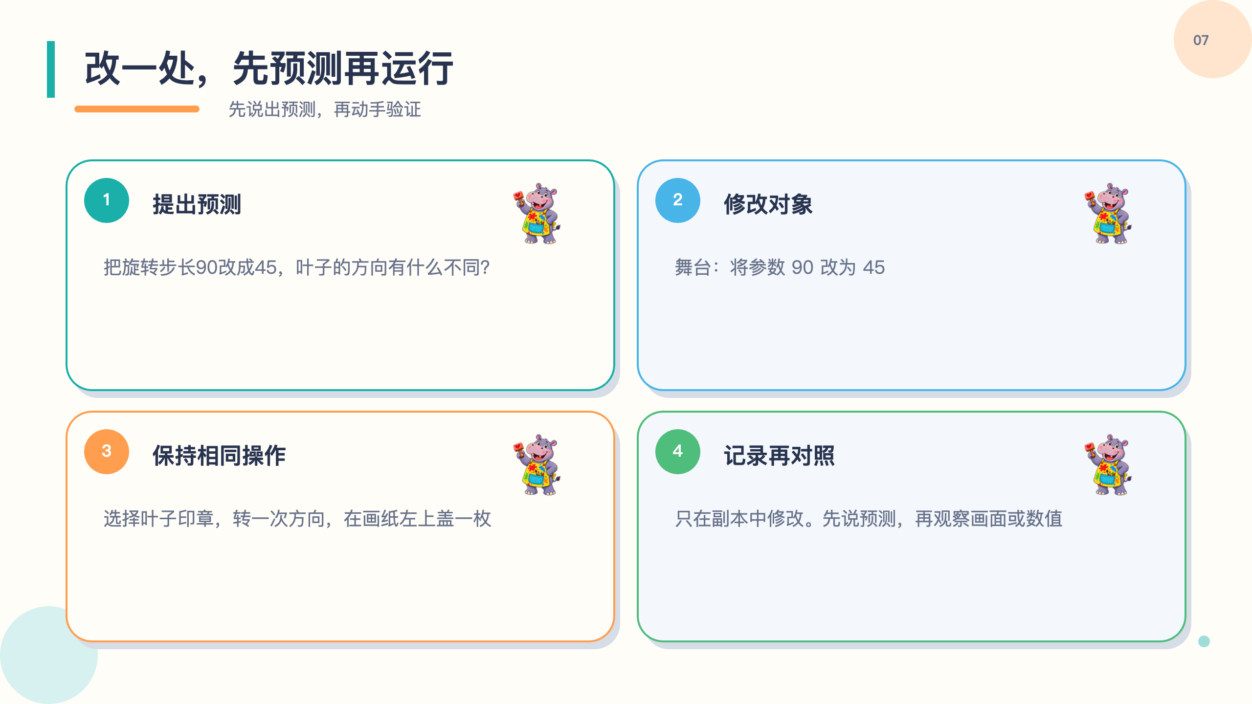 PPT 第 7 页