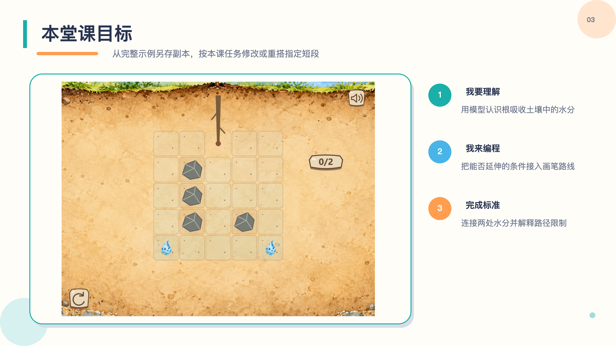 PPT 第 3 页