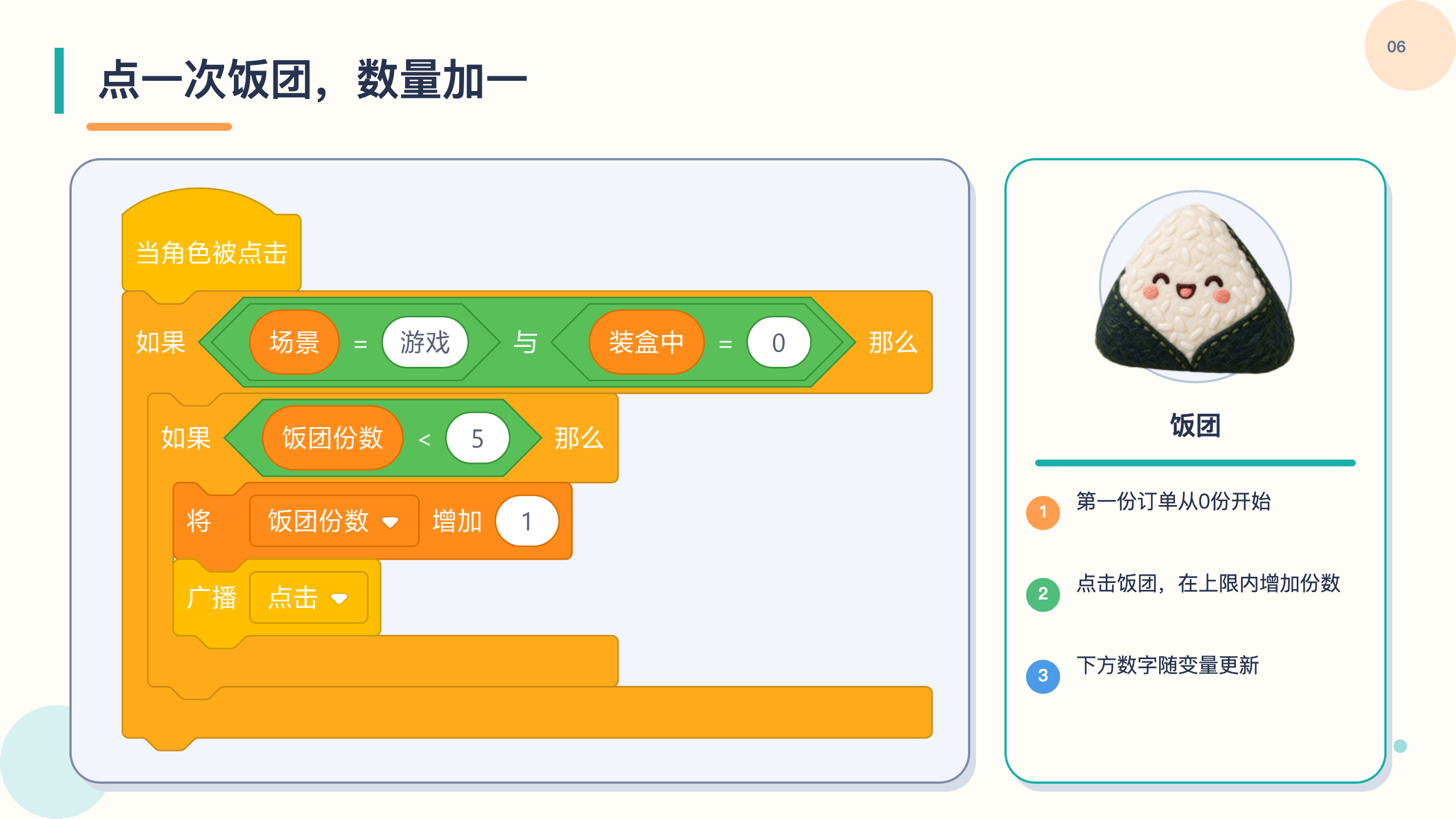 PPT 第 6 页