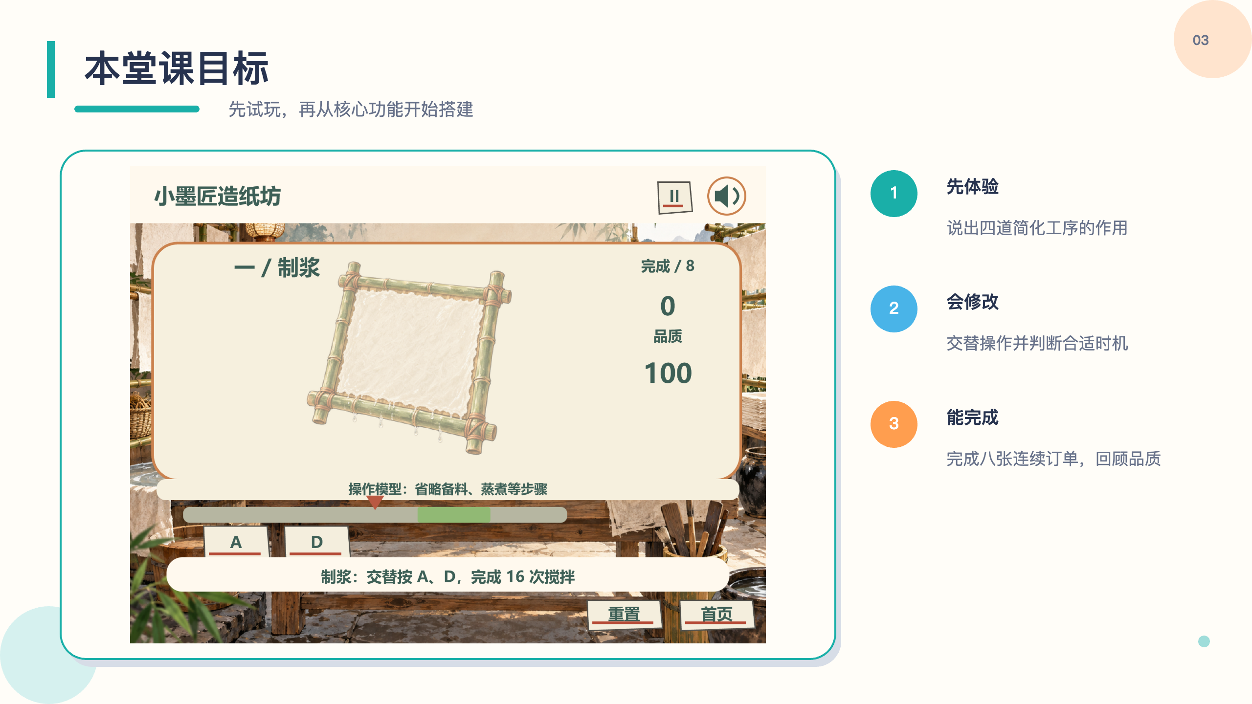 PPT 第 3 页