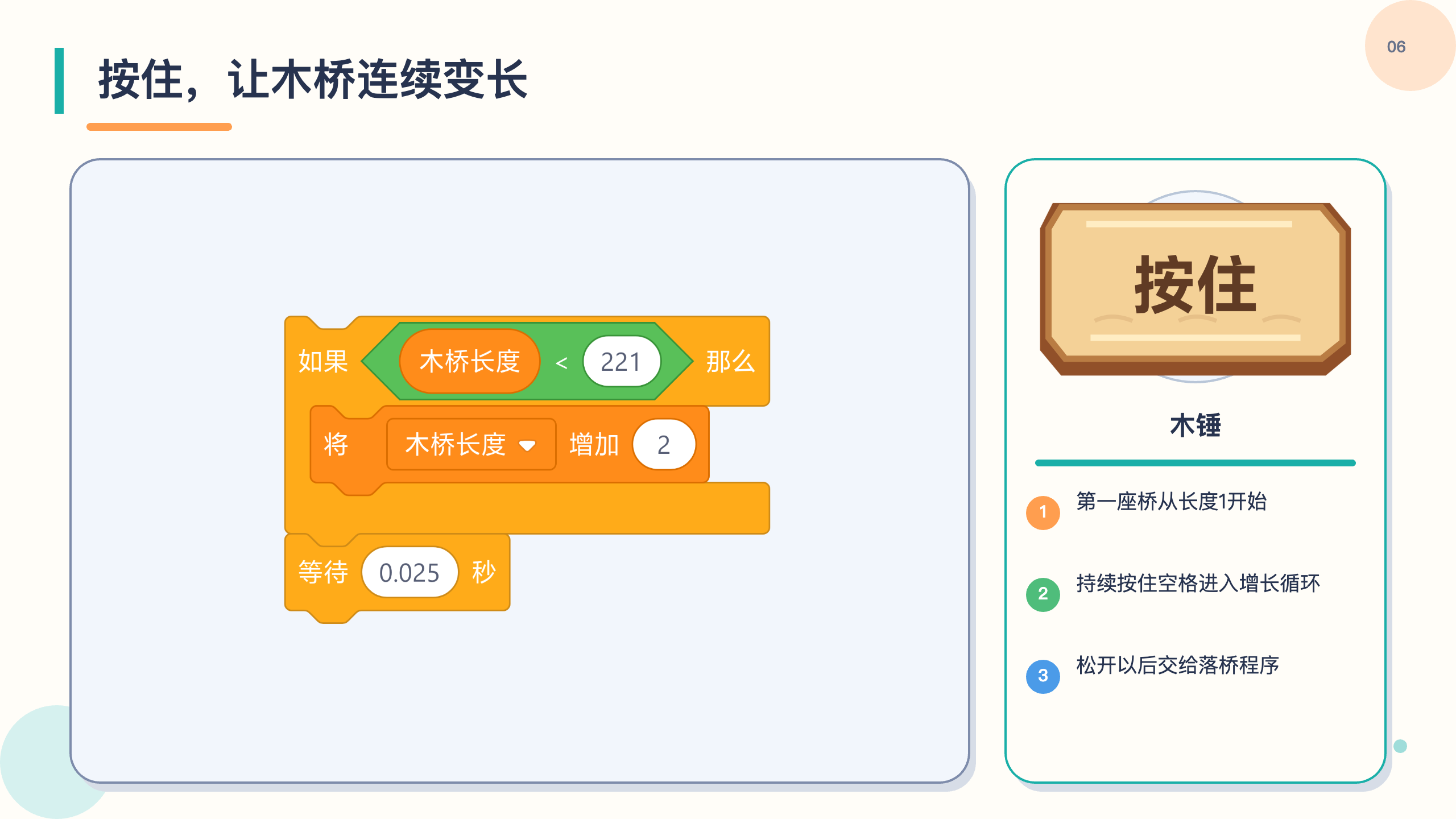 PPT 第 6 页