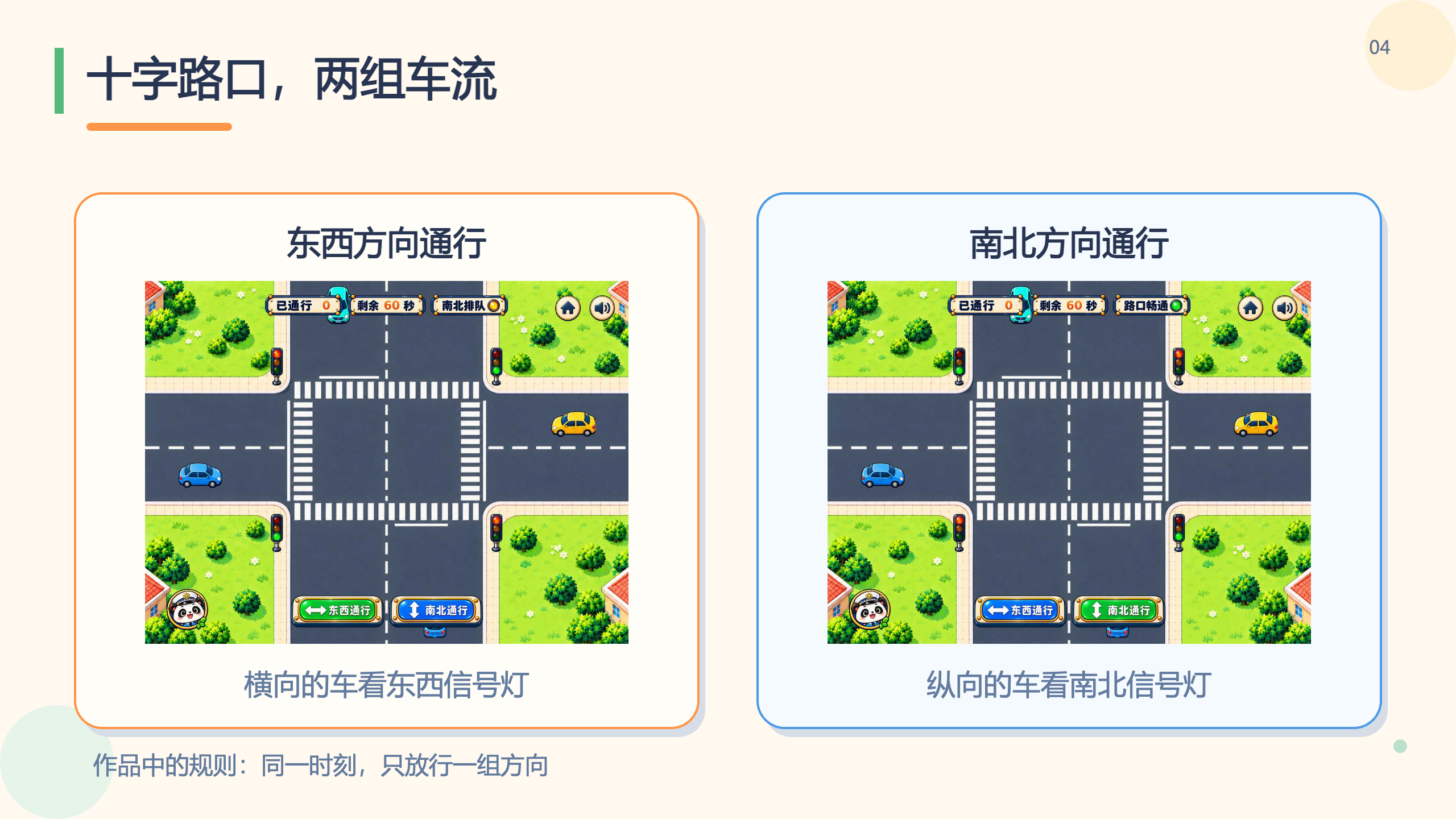 PPT 第 4 页