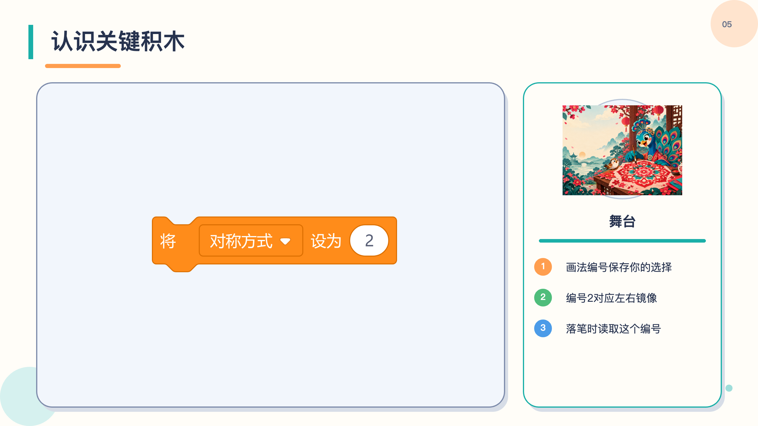 PPT 第 5 页