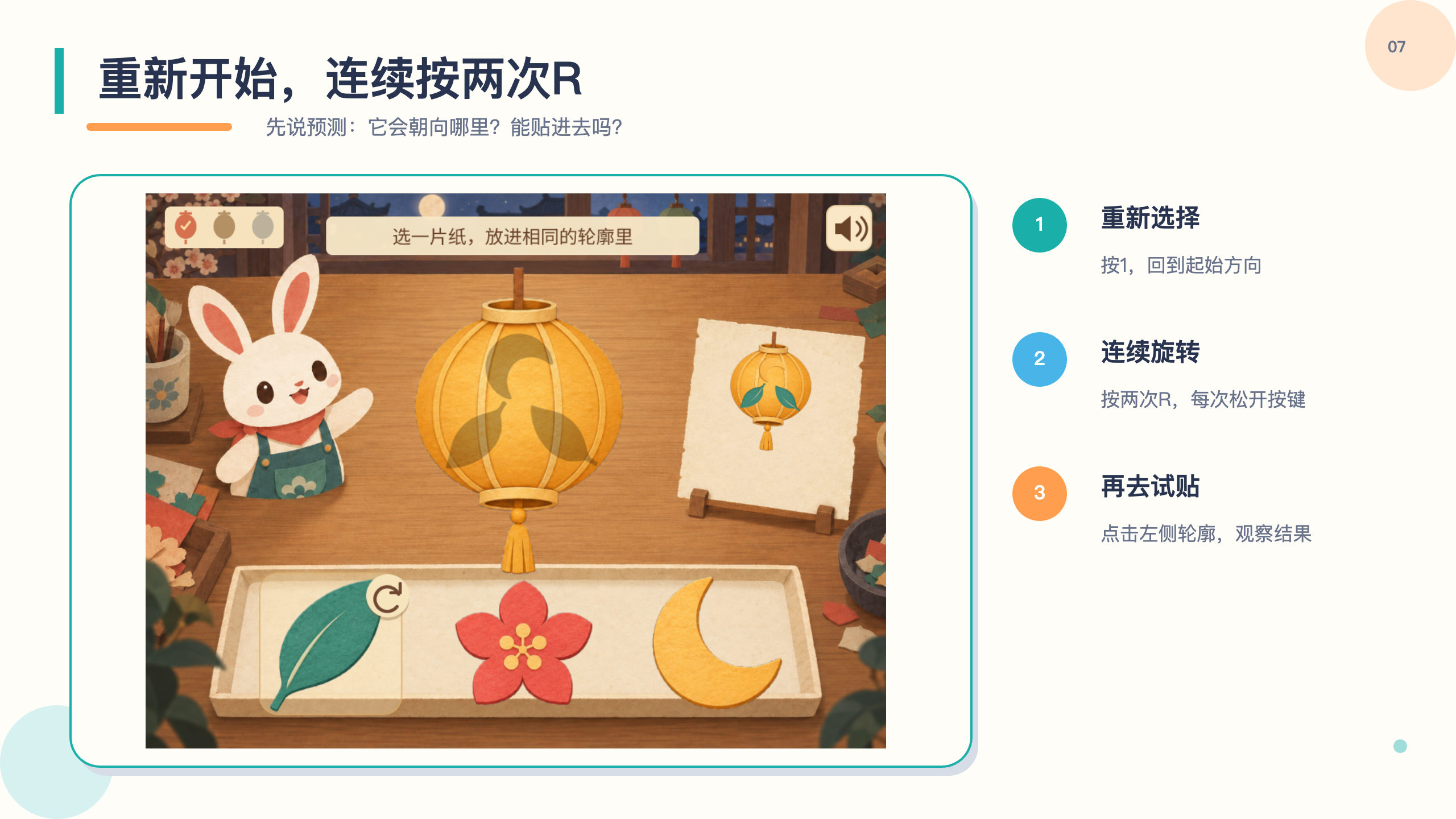 PPT 第 7 页