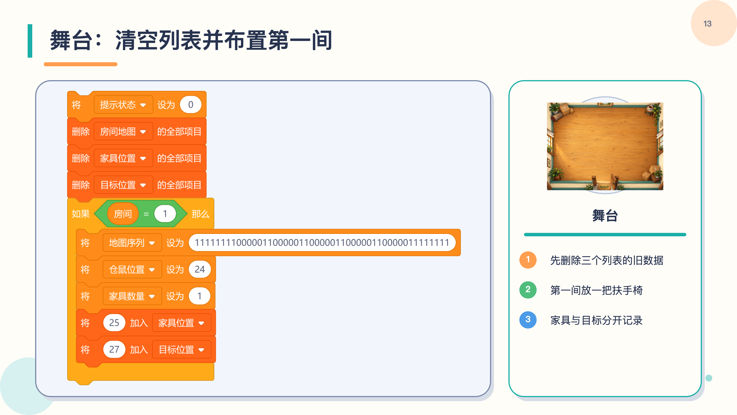 PPT 第 13 页